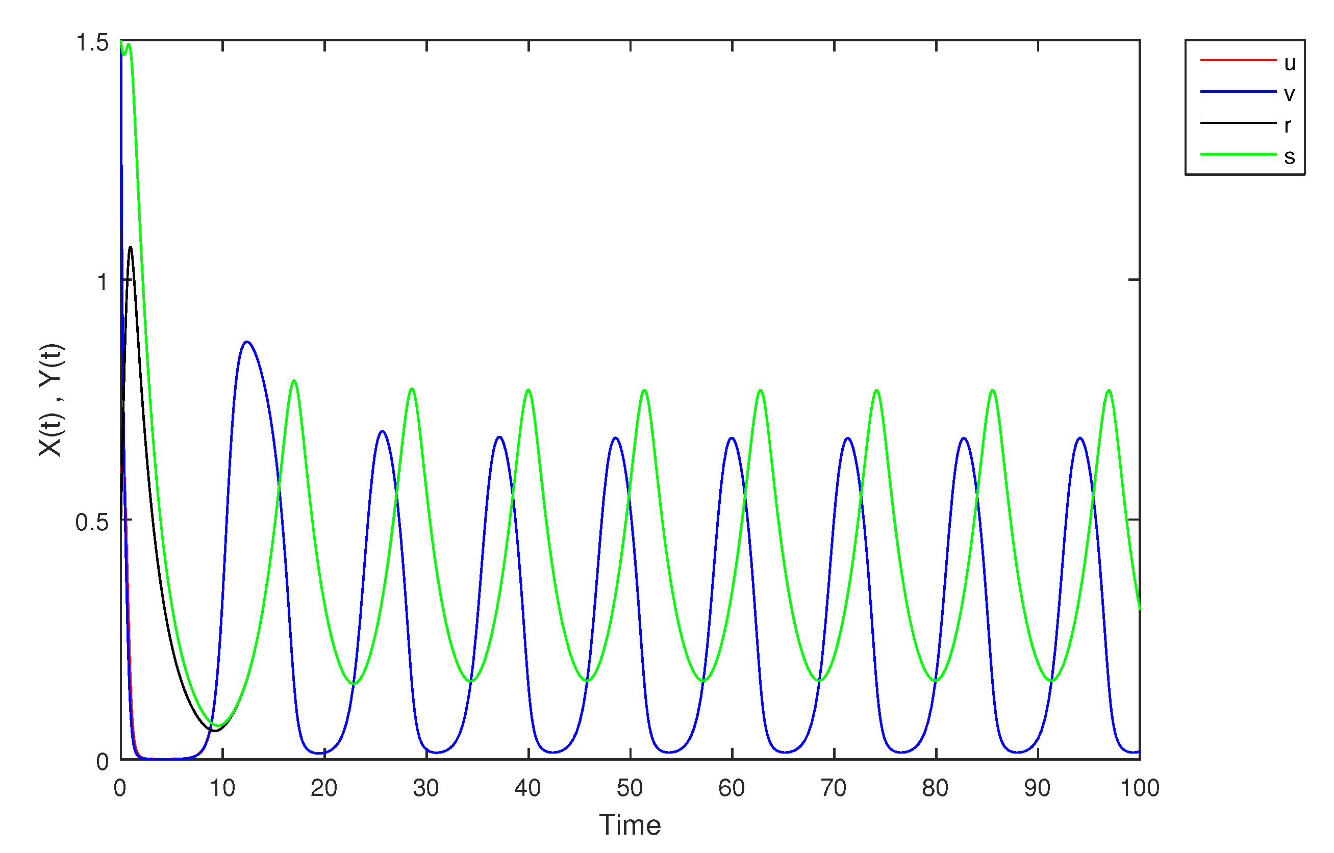 Mathematics 09 01919 g011 Mathematics 09 01919 g011