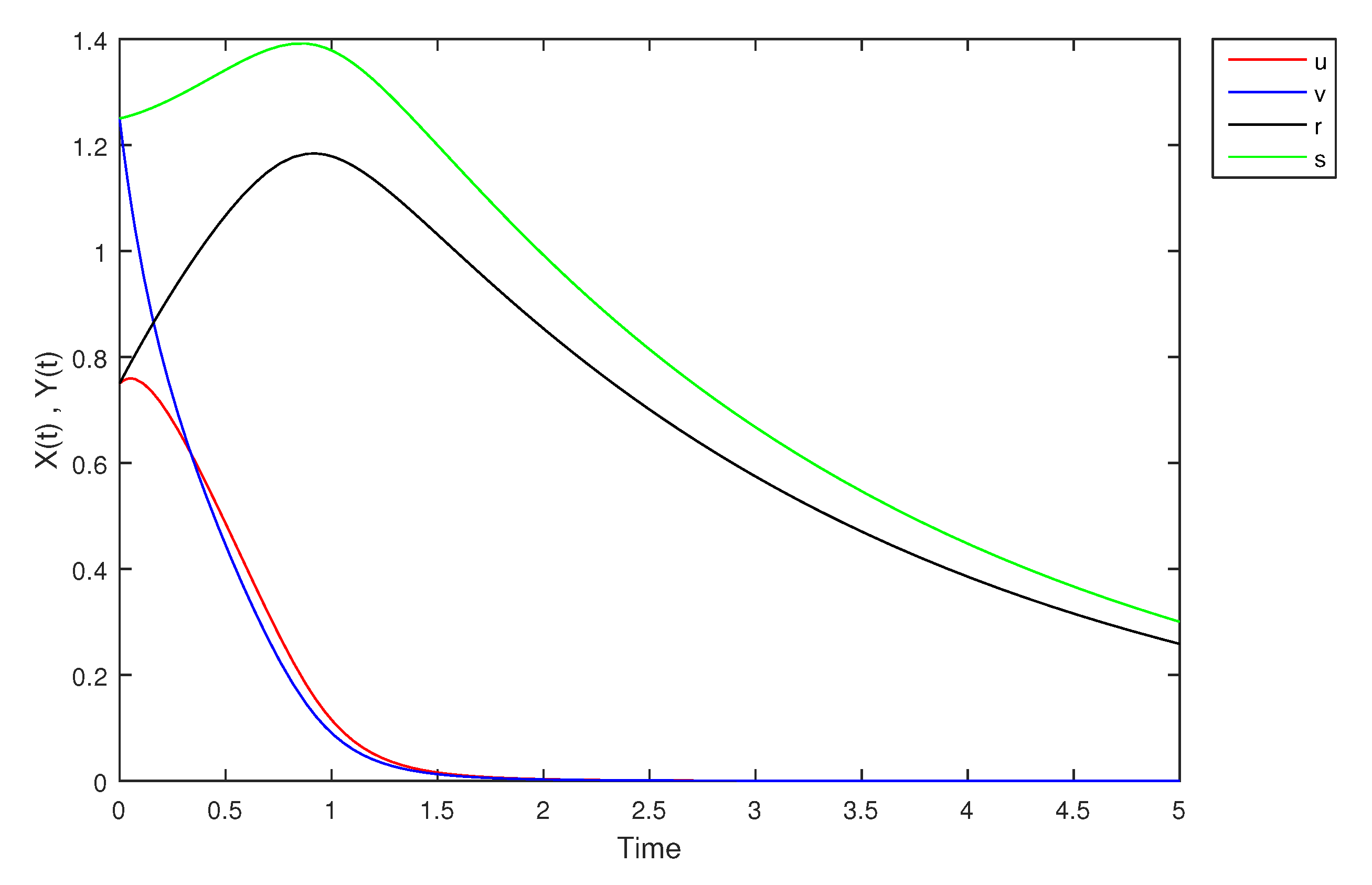 Mathematics 09 01919 g012 Mathematics 09 01919 g012
