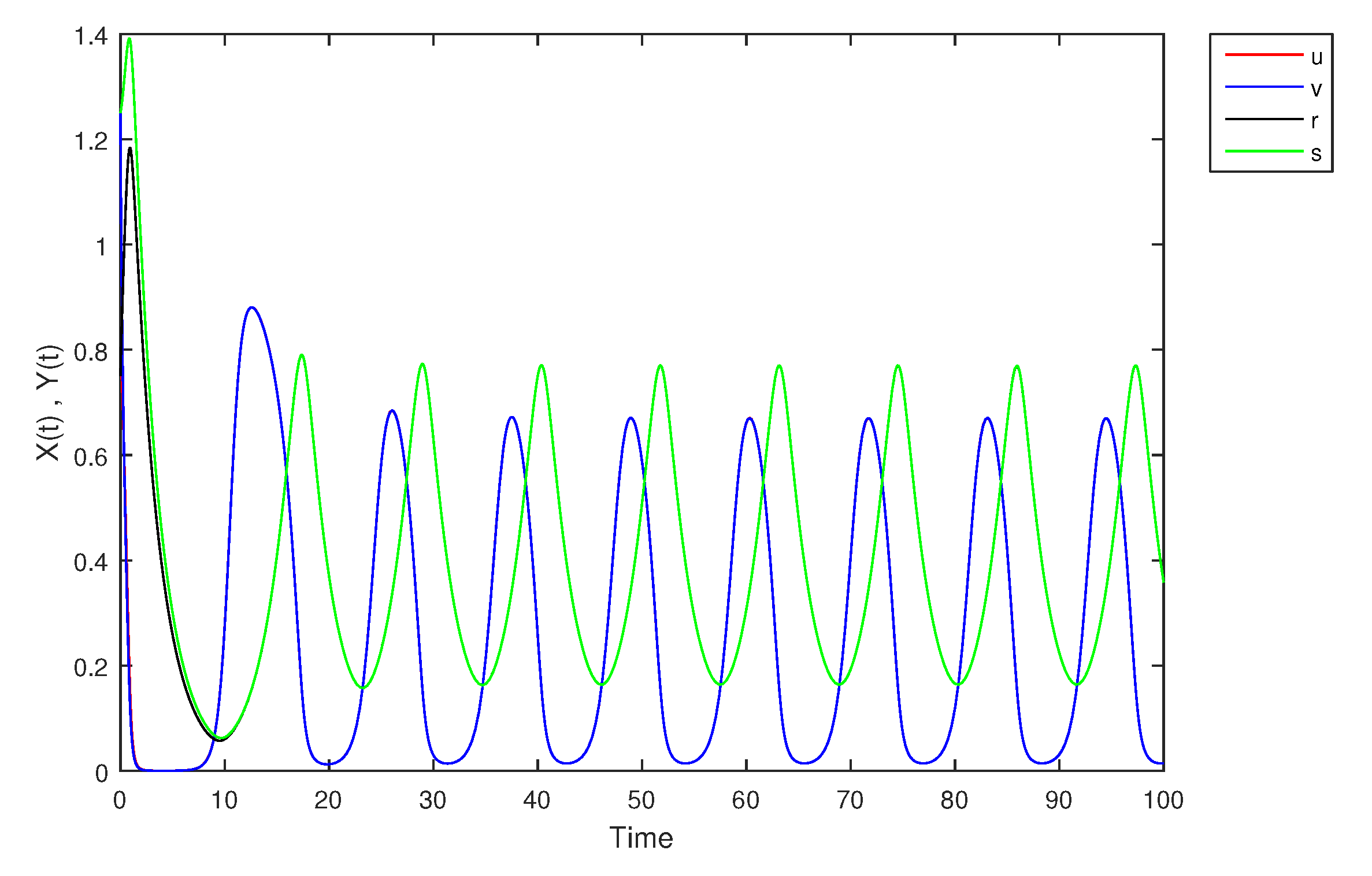 Mathematics 09 01919 g013 Mathematics 09 01919 g013