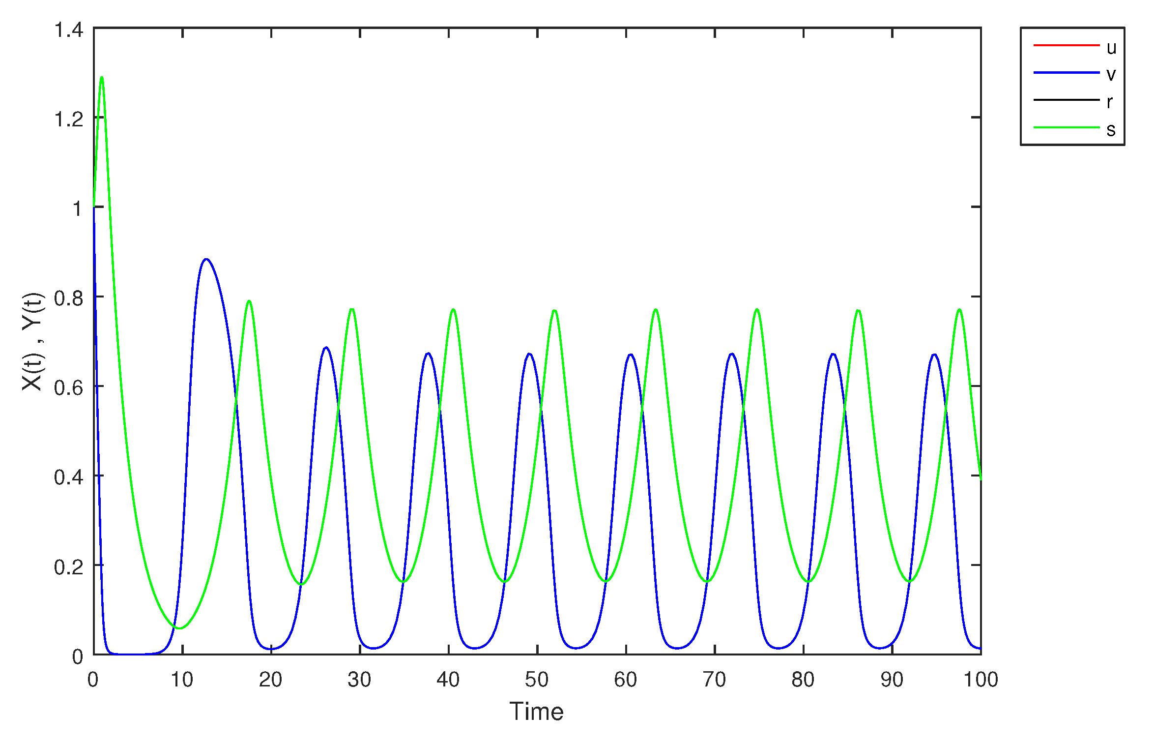 Mathematics 09 01919 g014 Mathematics 09 01919 g014