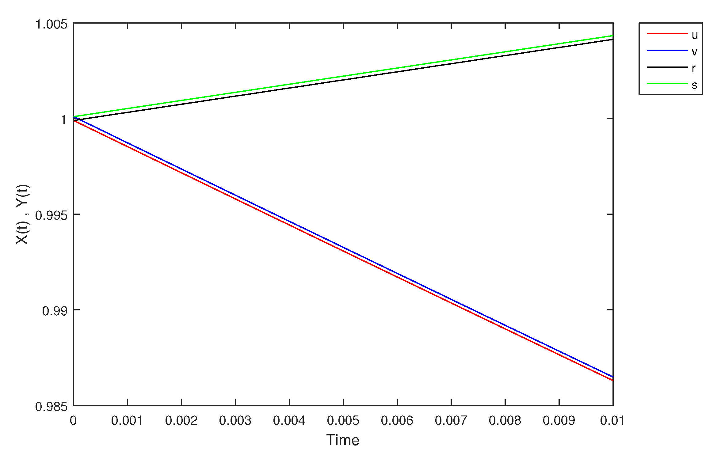 Mathematics 09 01919 g015 Mathematics 09 01919 g015