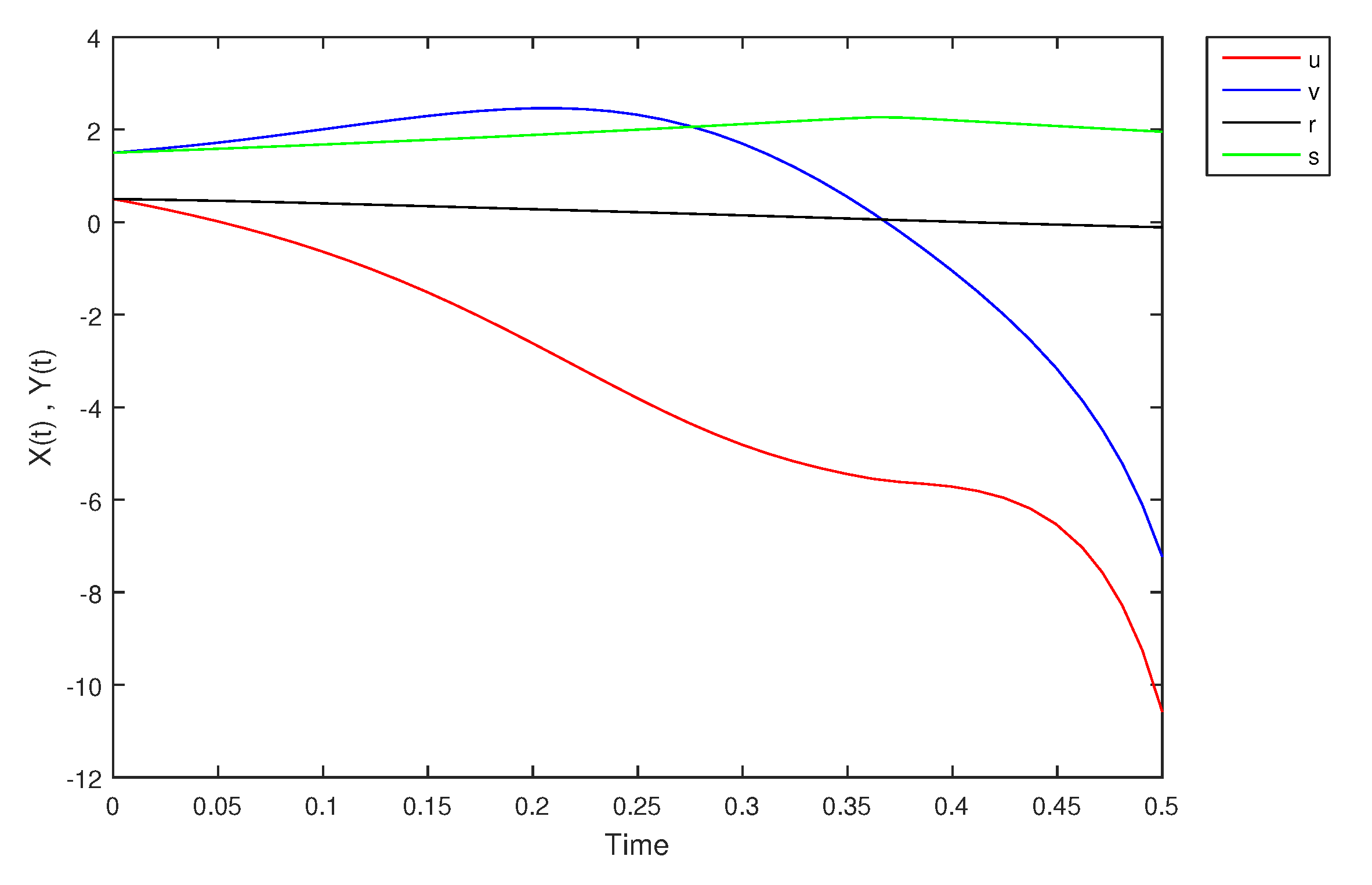 Mathematics 09 01919 g017 Mathematics 09 01919 g017