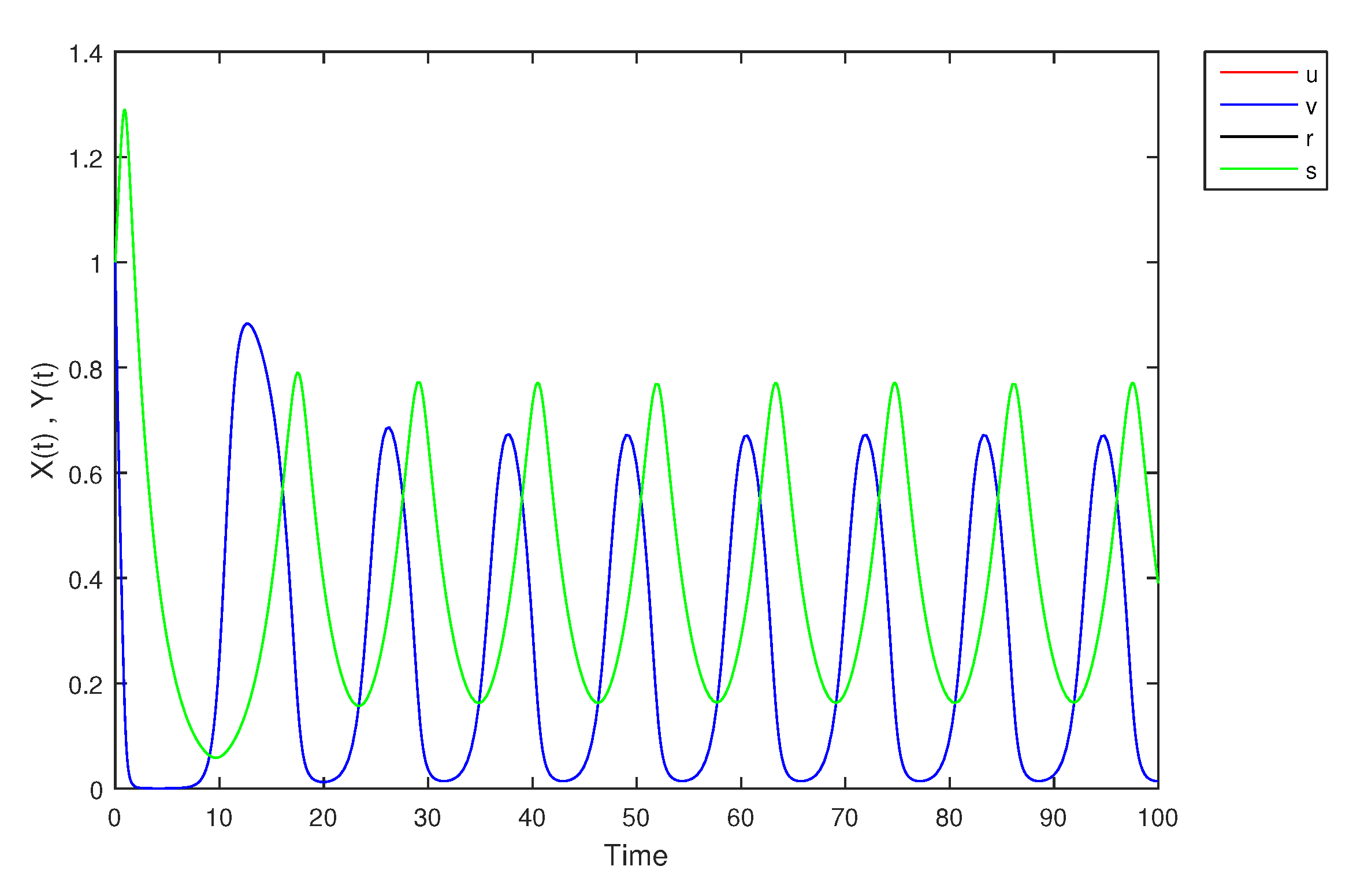 Mathematics 09 01919 g019 Mathematics 09 01919 g019