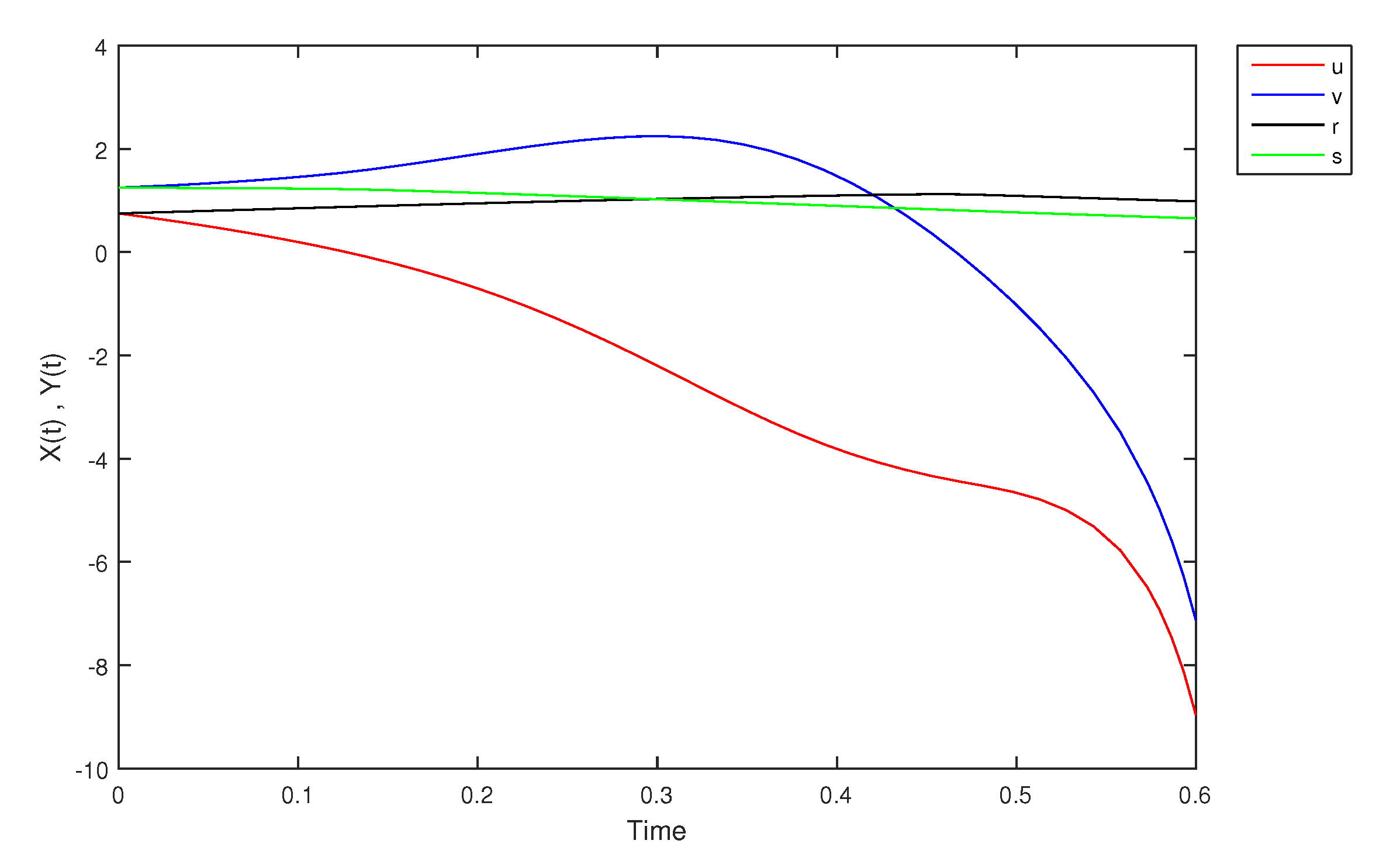 Mathematics 09 01919 g021 Mathematics 09 01919 g021