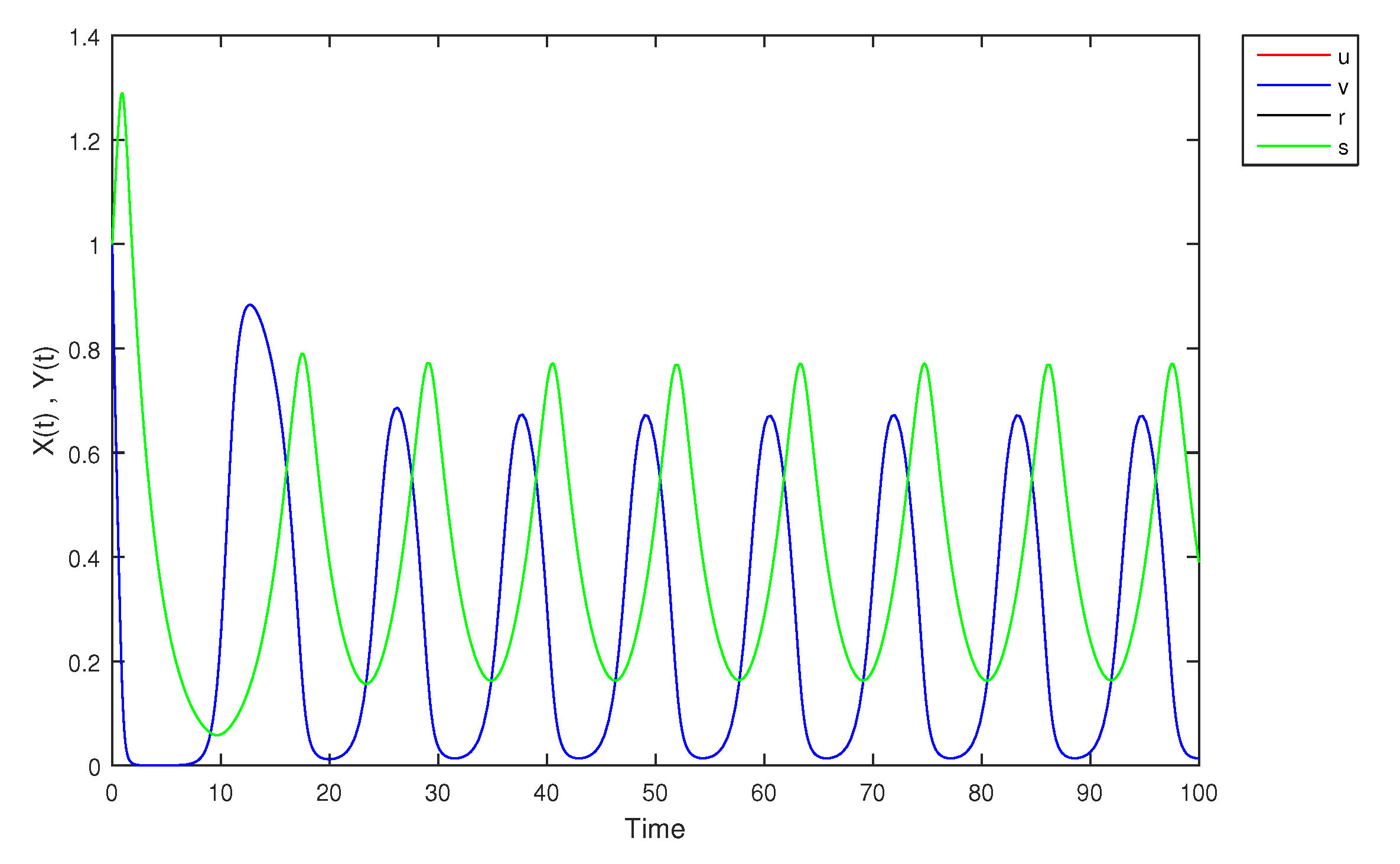 Mathematics 09 01919 g022 Mathematics 09 01919 g022