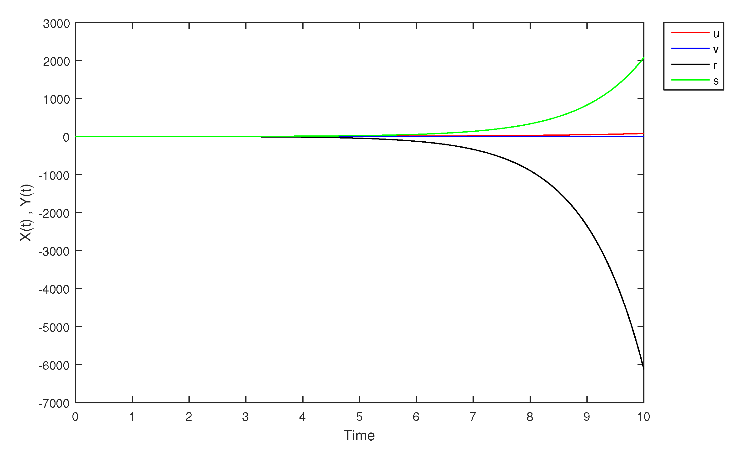 Mathematics 09 01919 g024 Mathematics 09 01919 g024