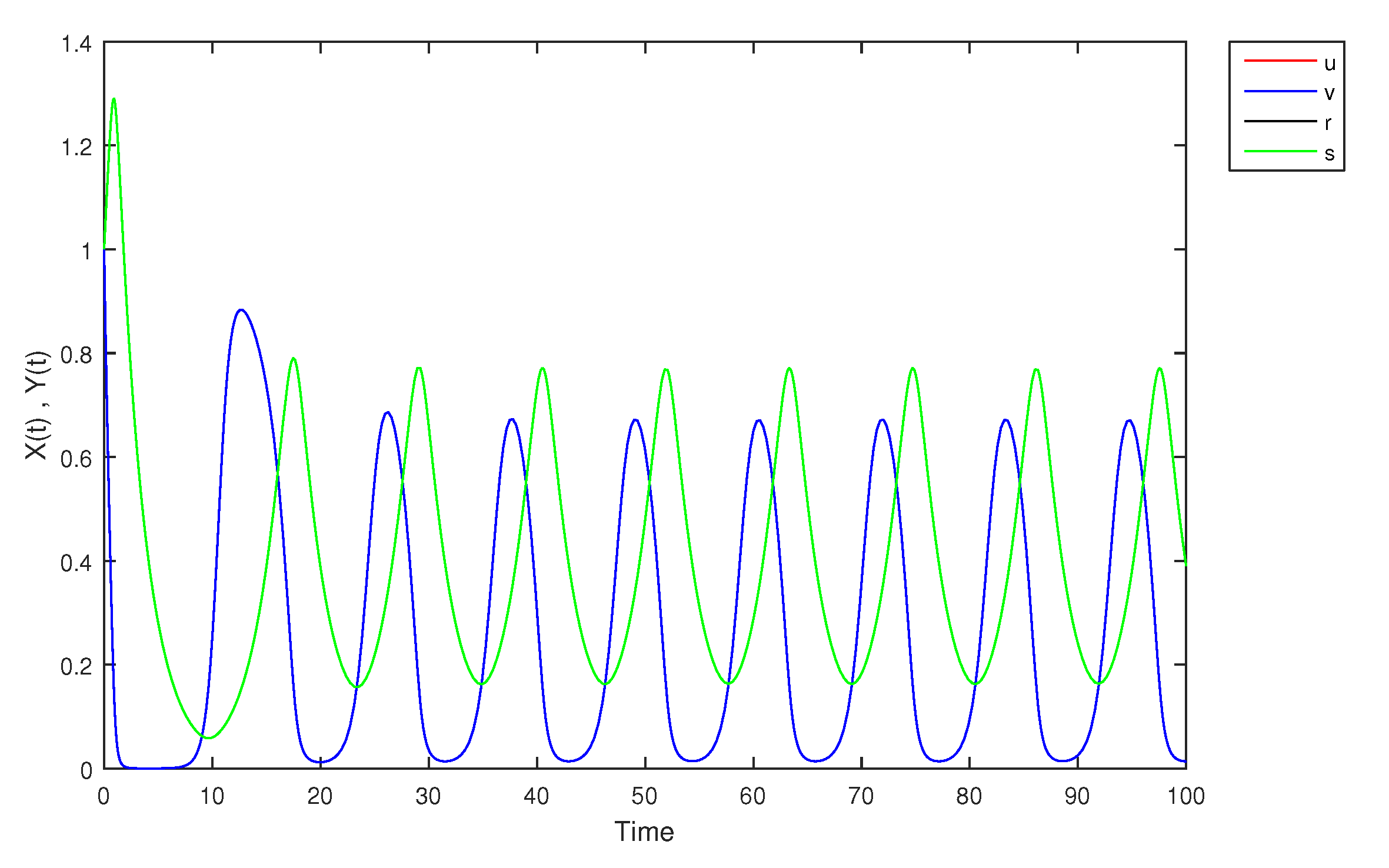 Mathematics 09 01919 g025 Mathematics 09 01919 g025