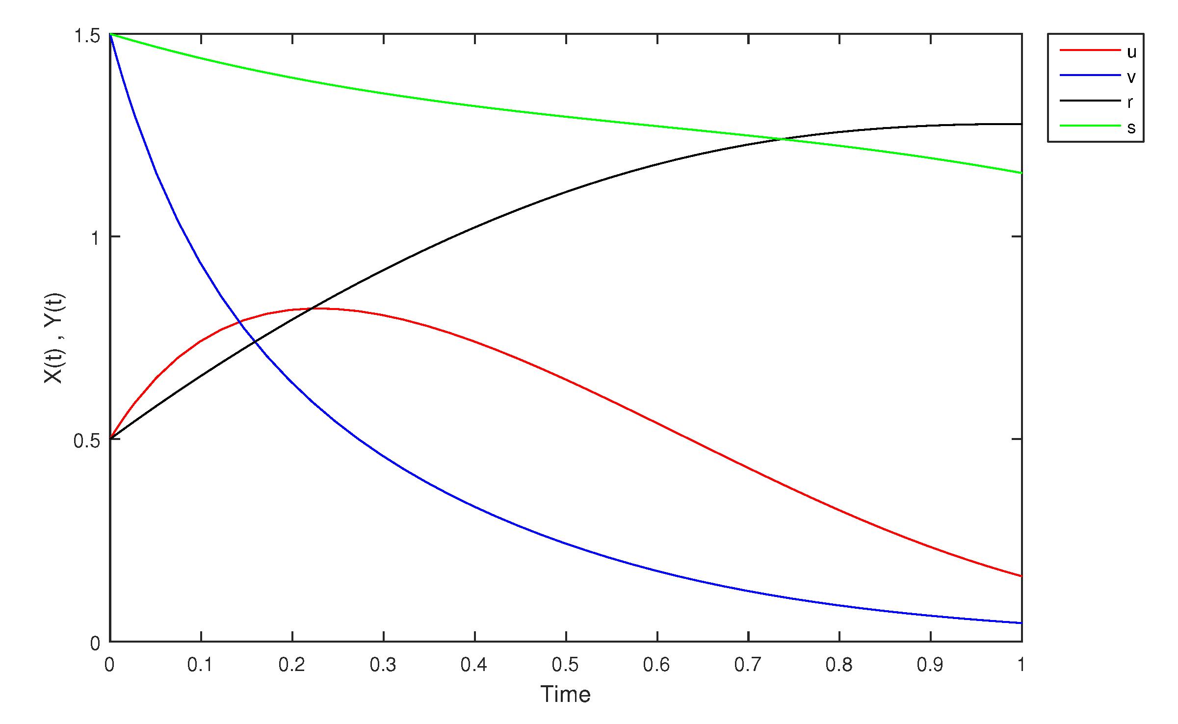 Mathematics 09 01919 g026 Mathematics 09 01919 g026