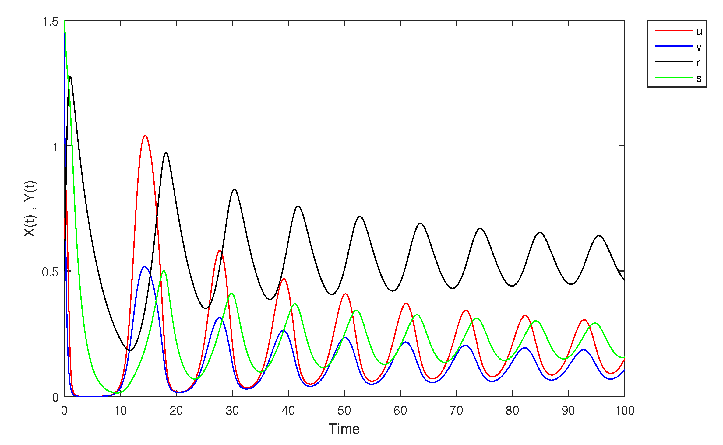 Mathematics 09 01919 g027 Mathematics 09 01919 g027