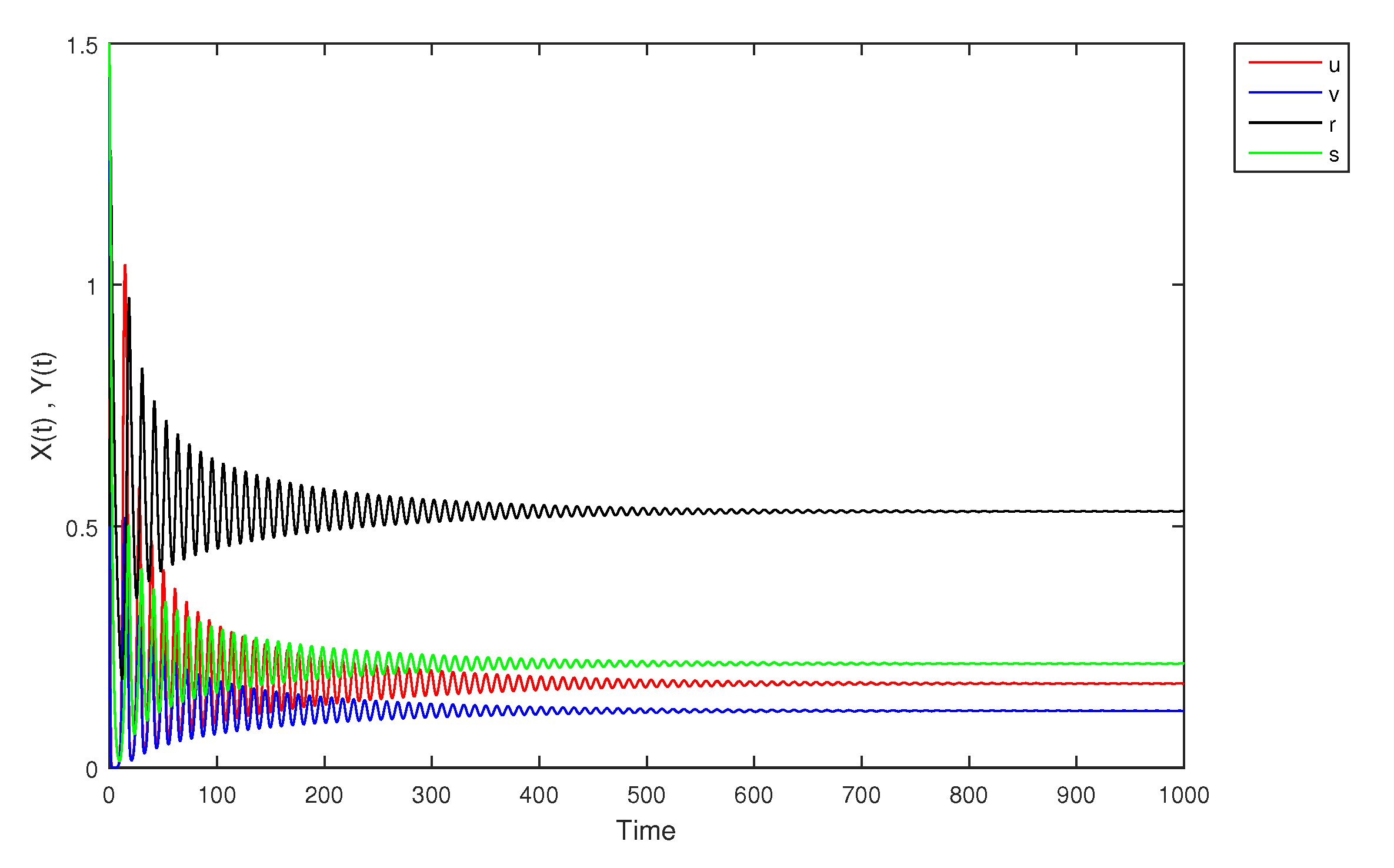 Mathematics 09 01919 g028 Mathematics 09 01919 g028