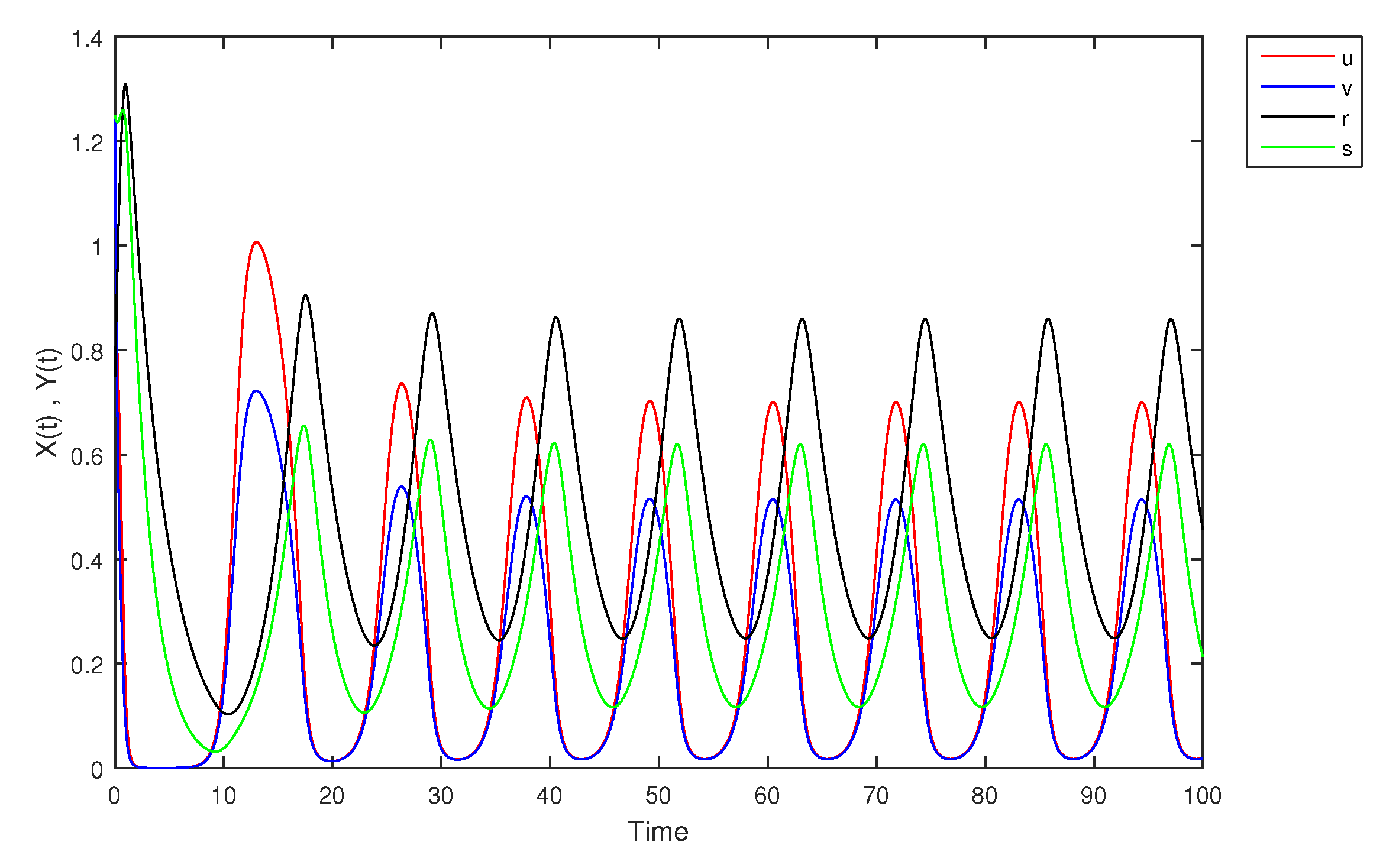 Mathematics 09 01919 g030 Mathematics 09 01919 g030