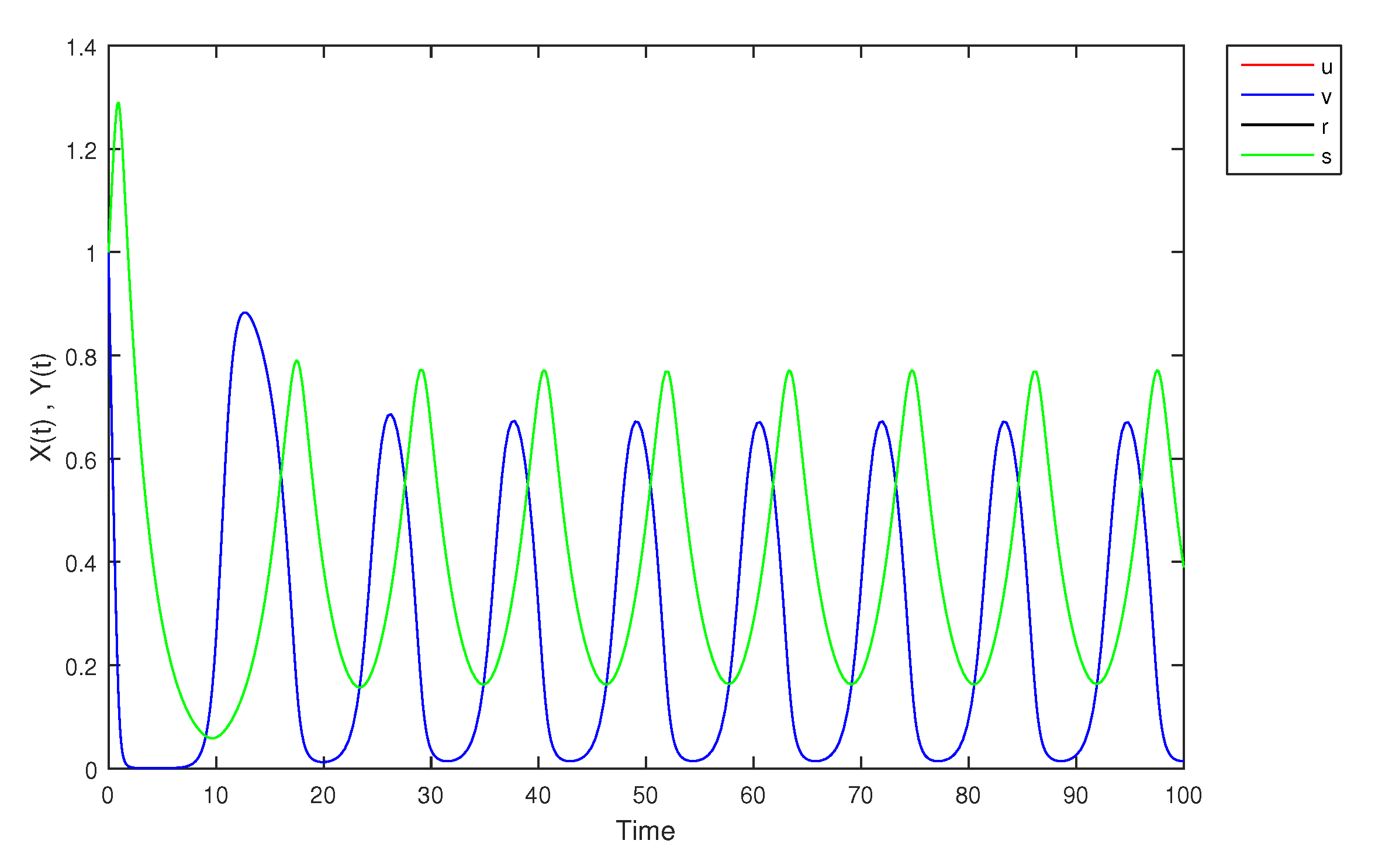 Mathematics 09 01919 g031 Mathematics 09 01919 g031