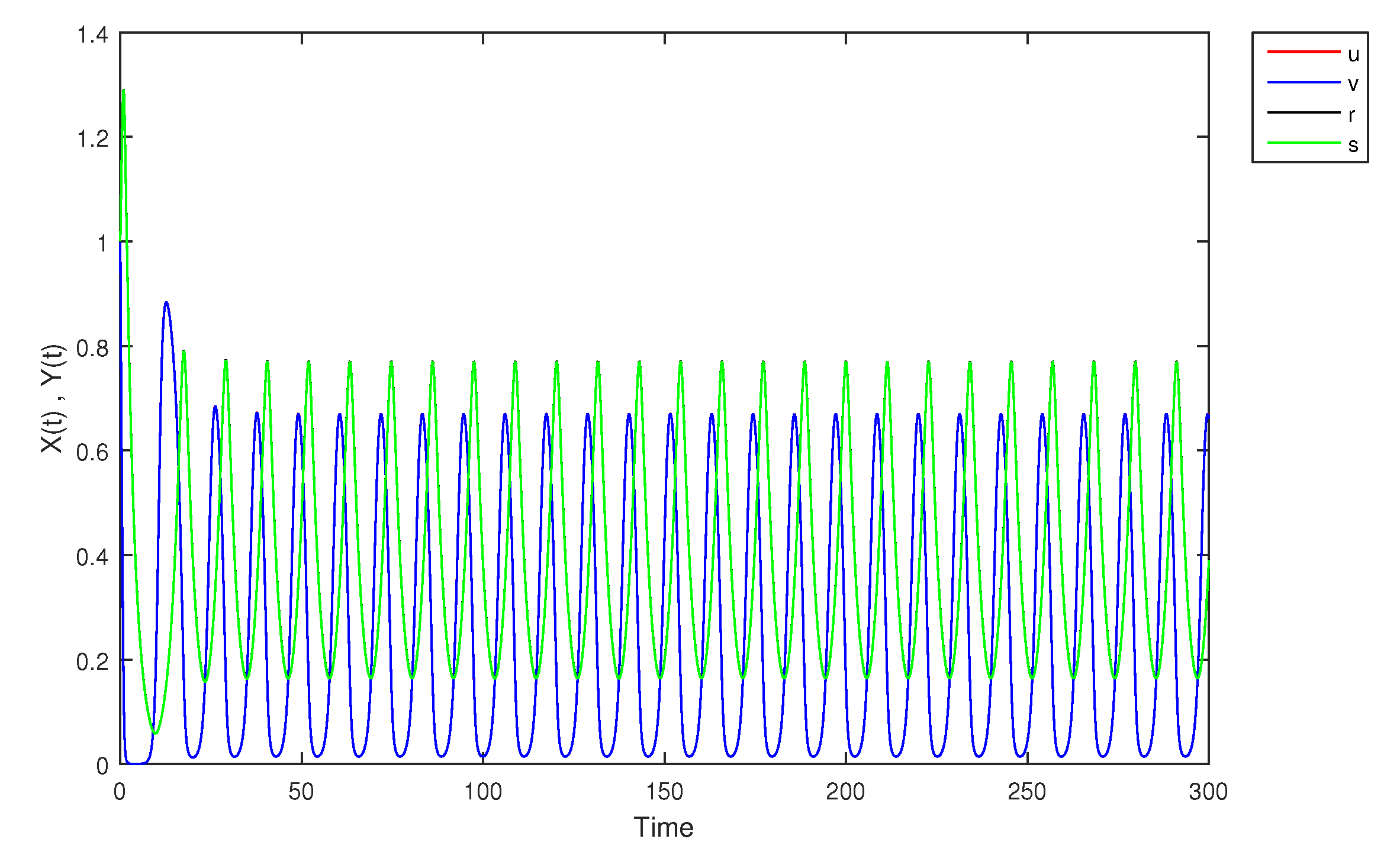 Mathematics 09 01919 g033 Mathematics 09 01919 g033