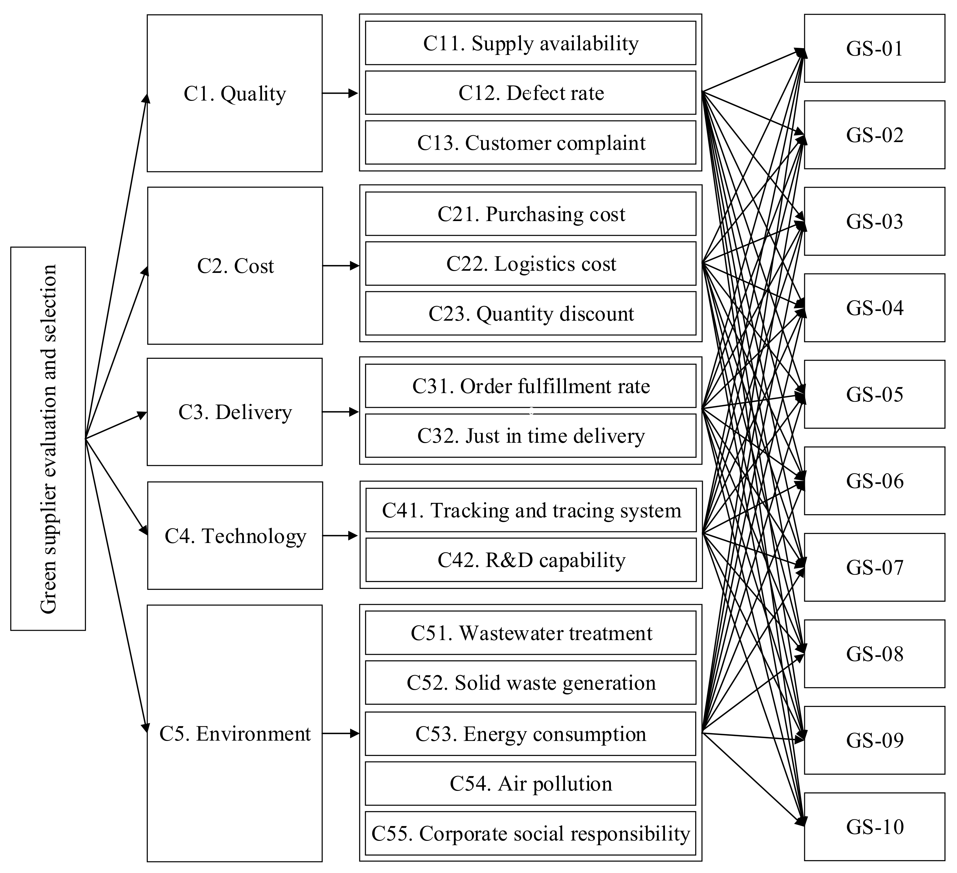 Mathematics 09 01923 g003