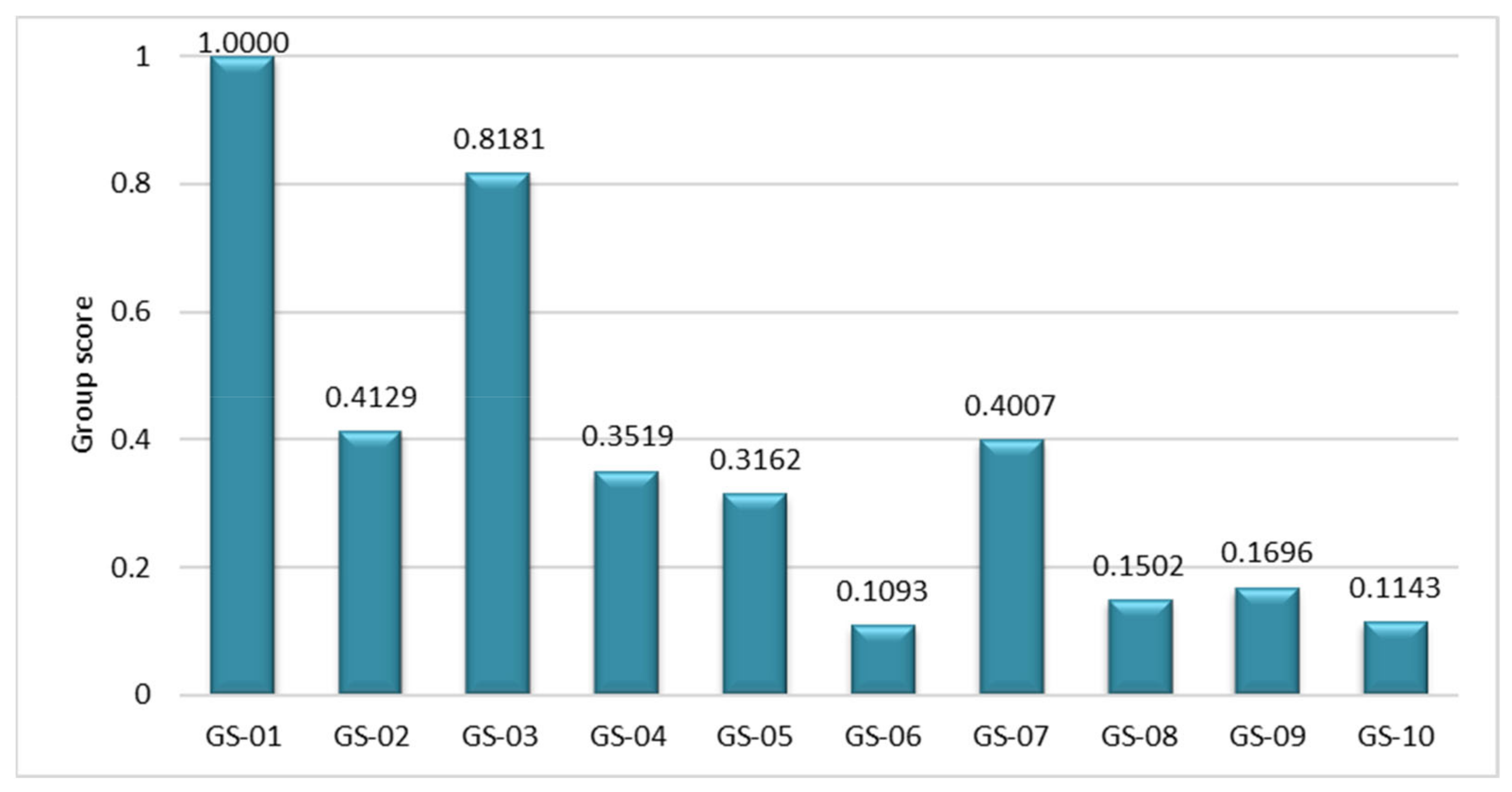 Mathematics 09 01923 g005