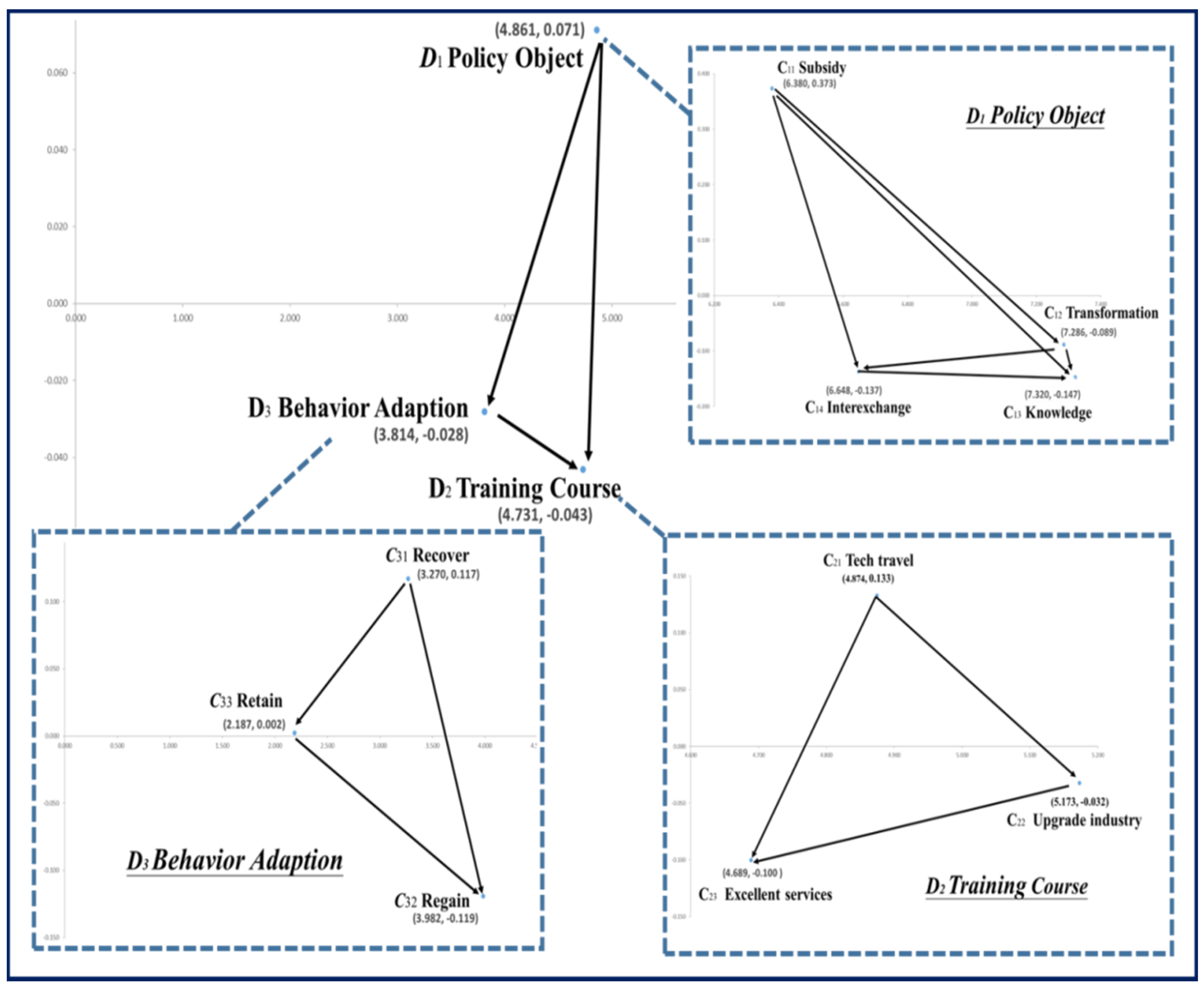 Mathematics 09 01924 g002 550