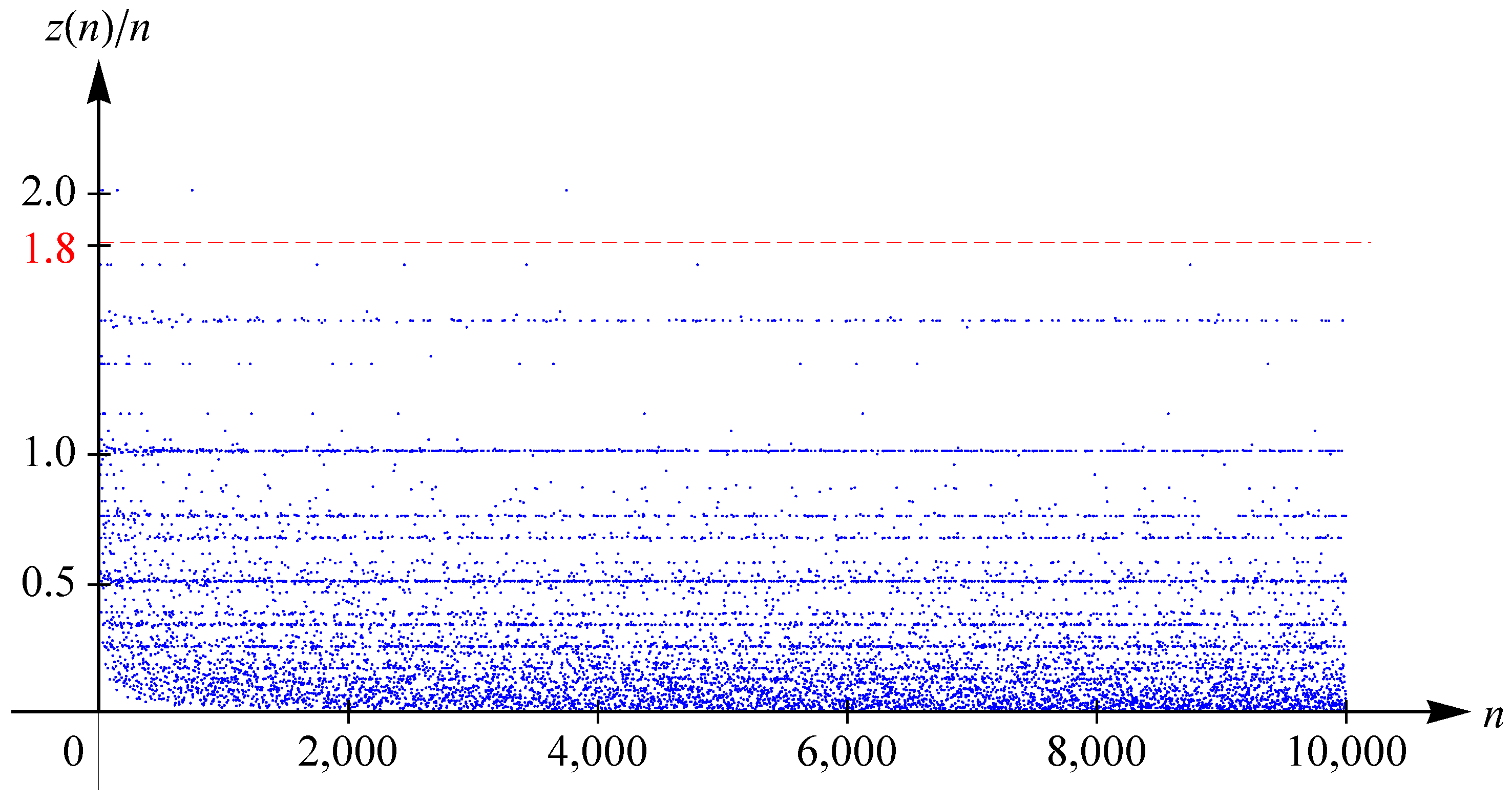 Mathematics 09 01931 g001