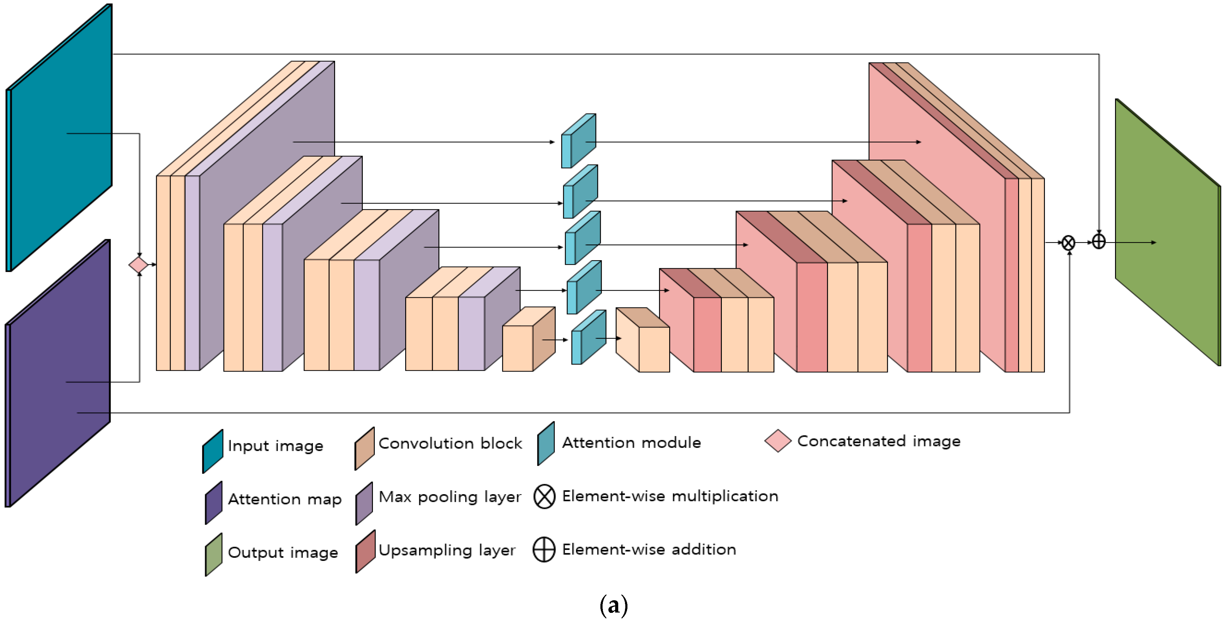 Mathematics 09 01934 g002a 550