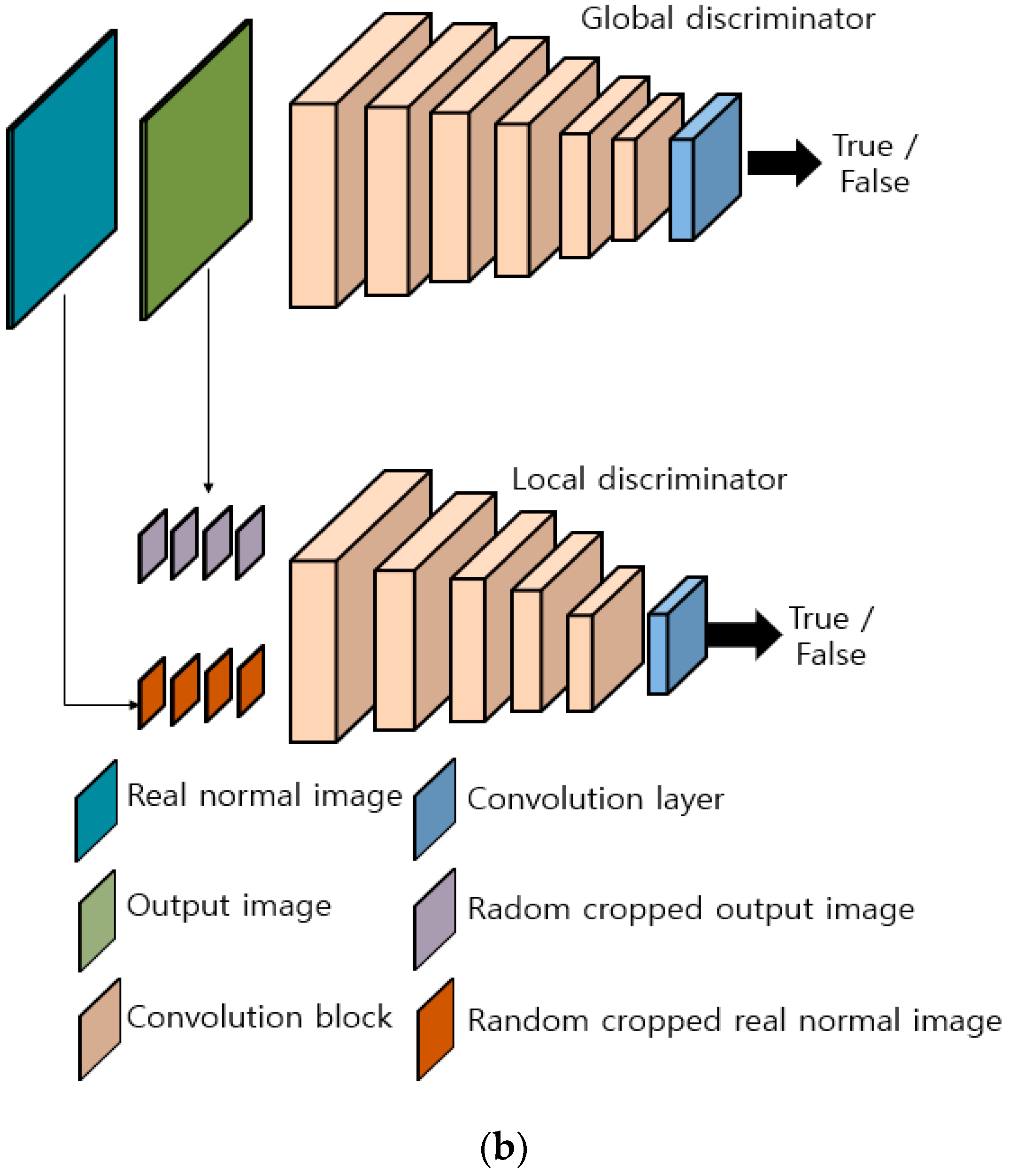 Mathematics 09 01934 g002b 550