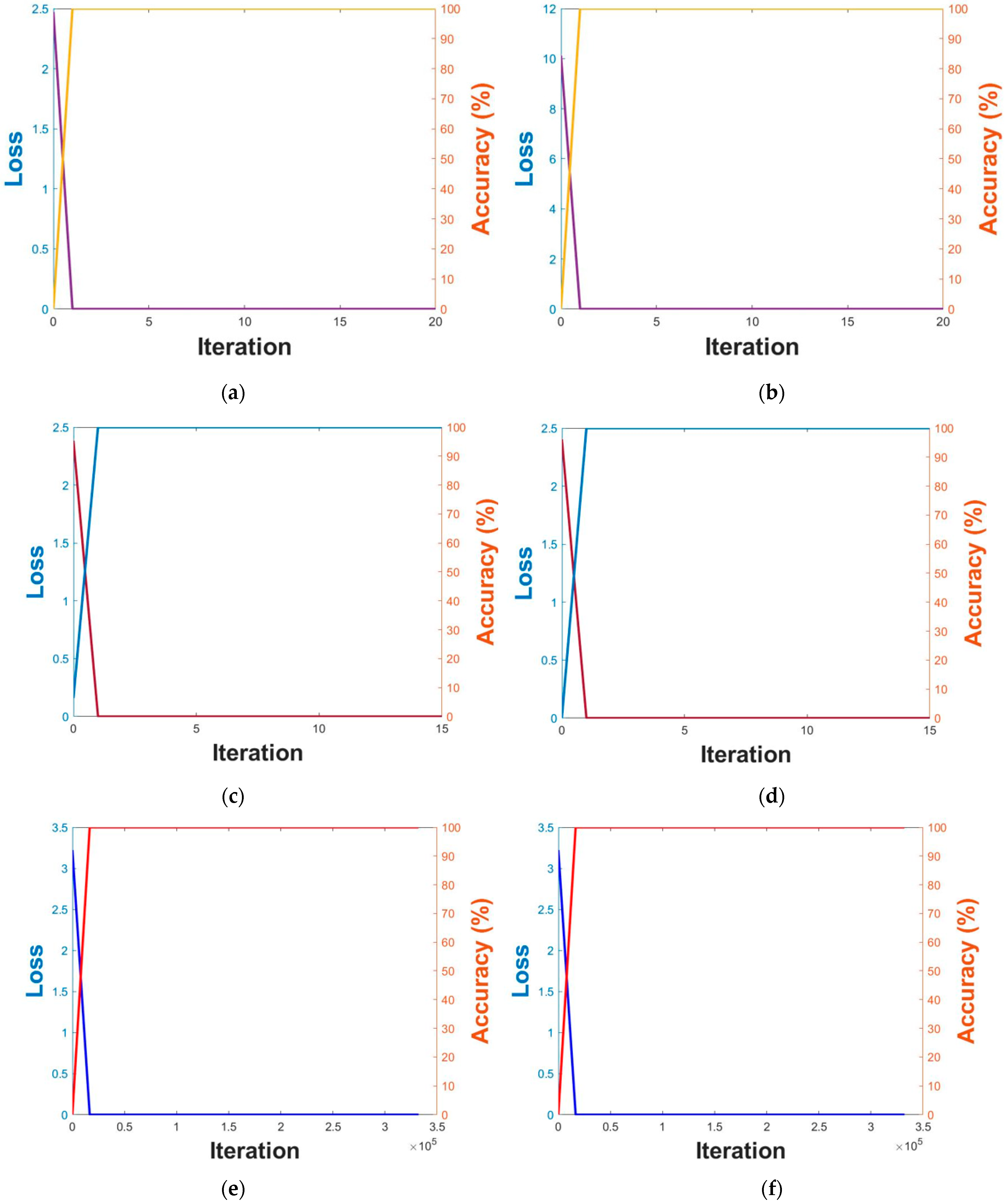 Mathematics 09 01934 g006a 550