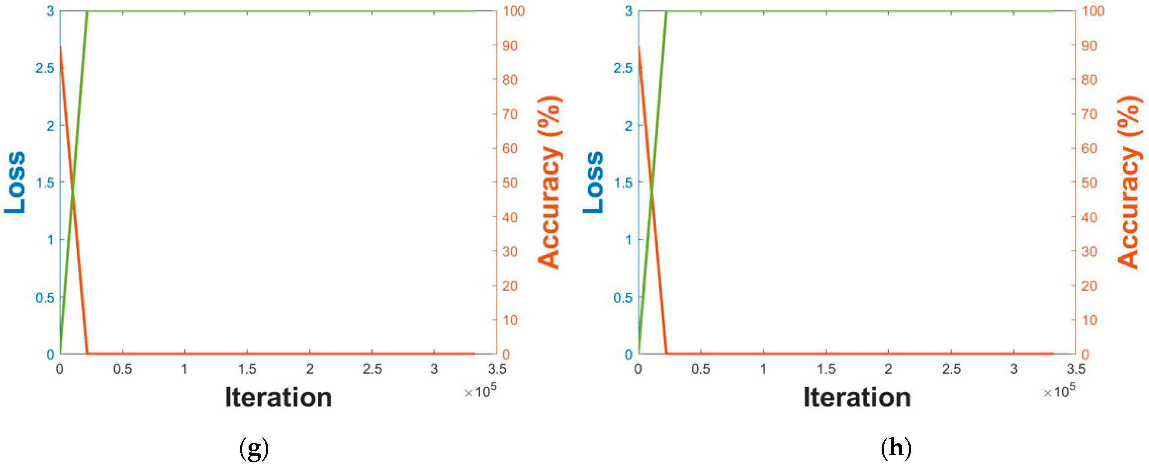 Mathematics 09 01934 g006b 550