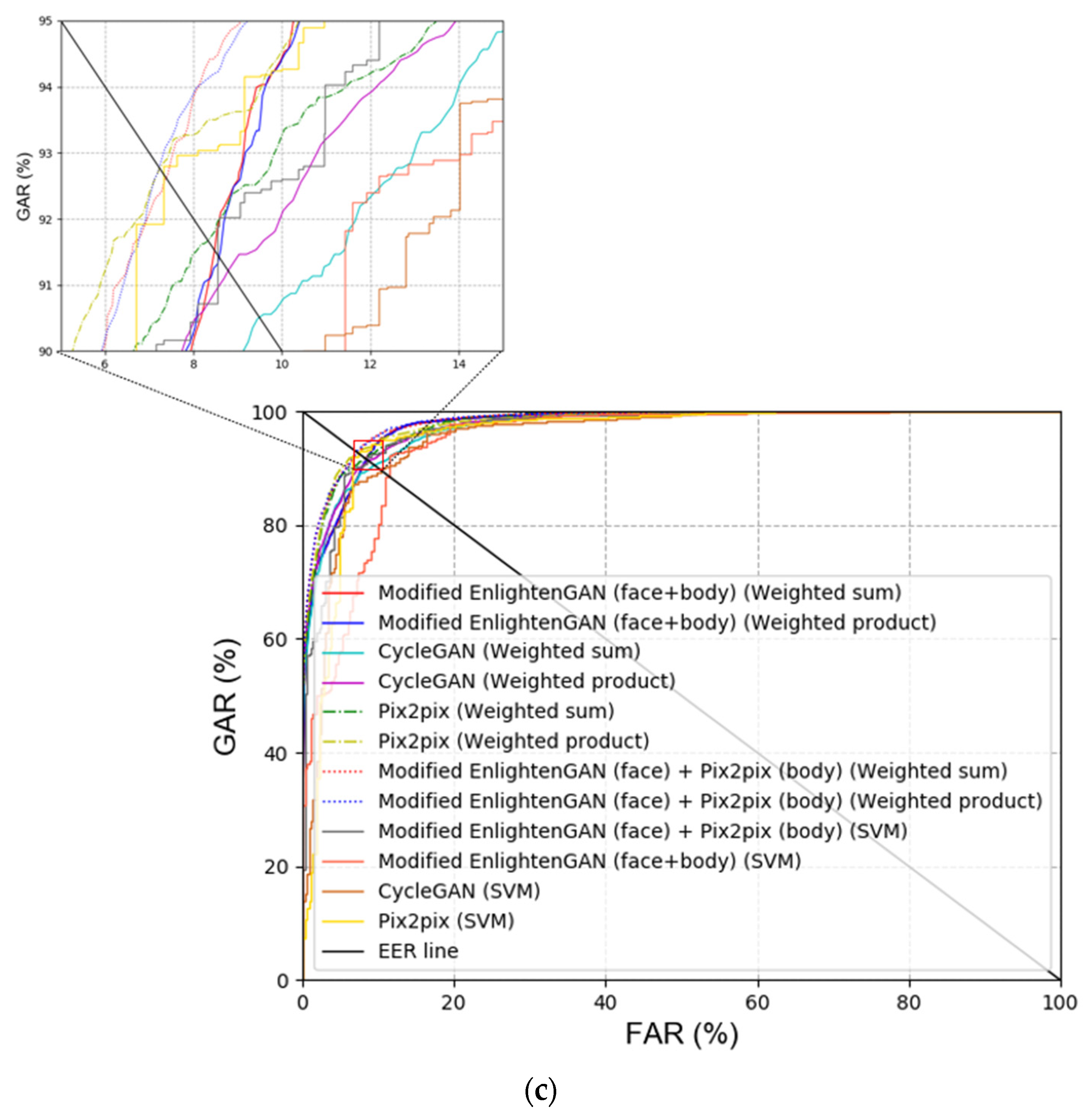 Mathematics 09 01934 g009b 550