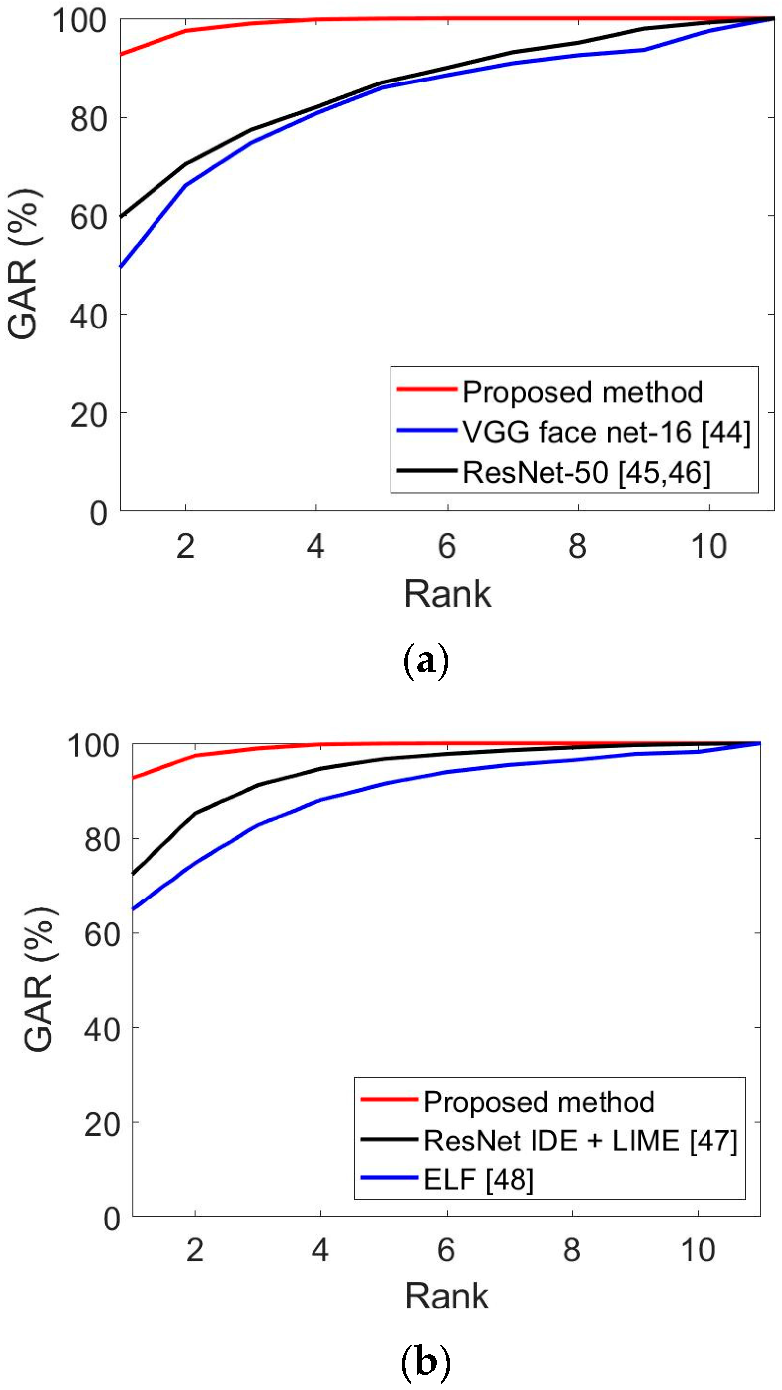 Mathematics 09 01934 g011 550