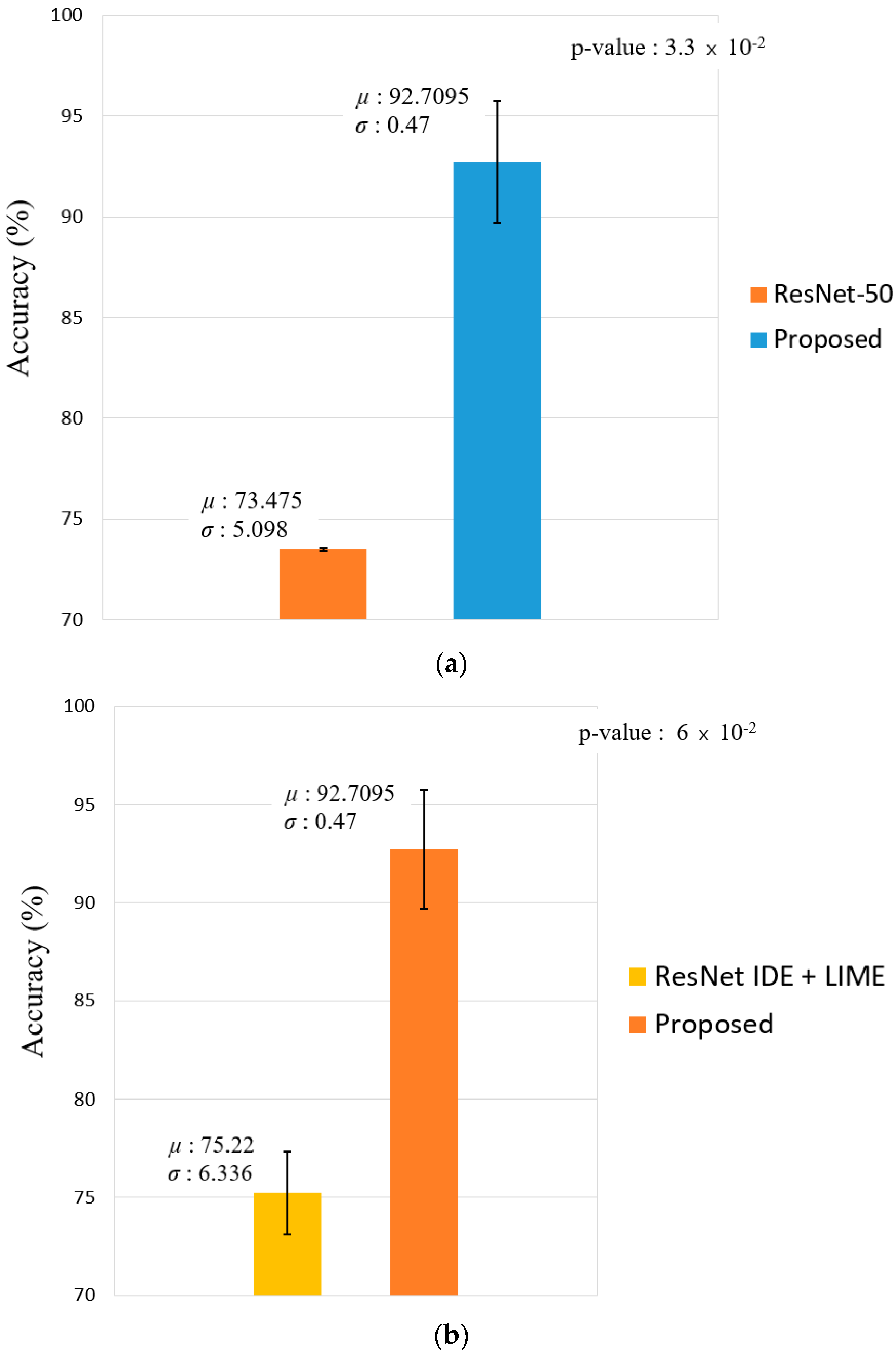 Mathematics 09 01934 g012 550