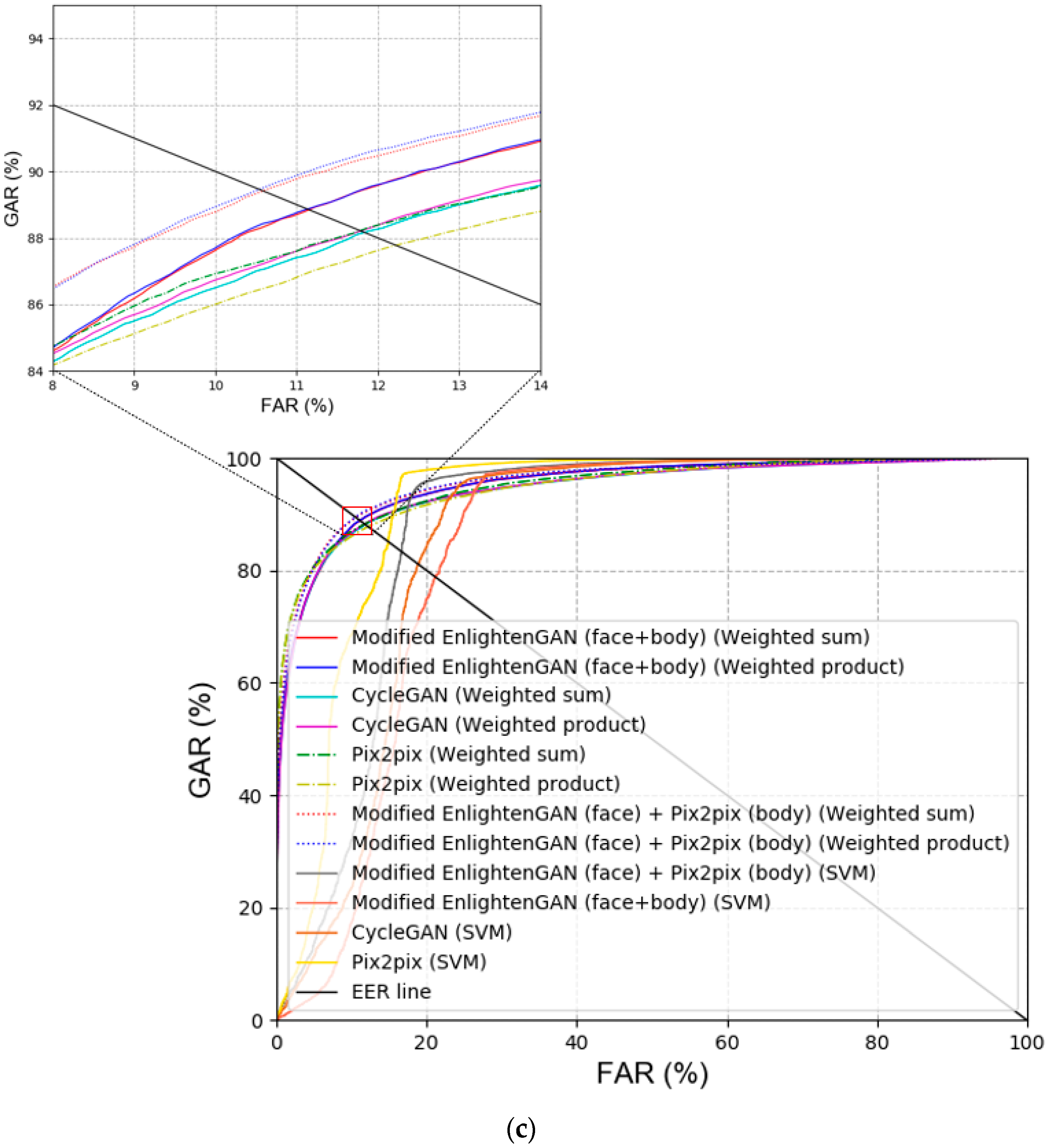 Mathematics 09 01934 g016b 550