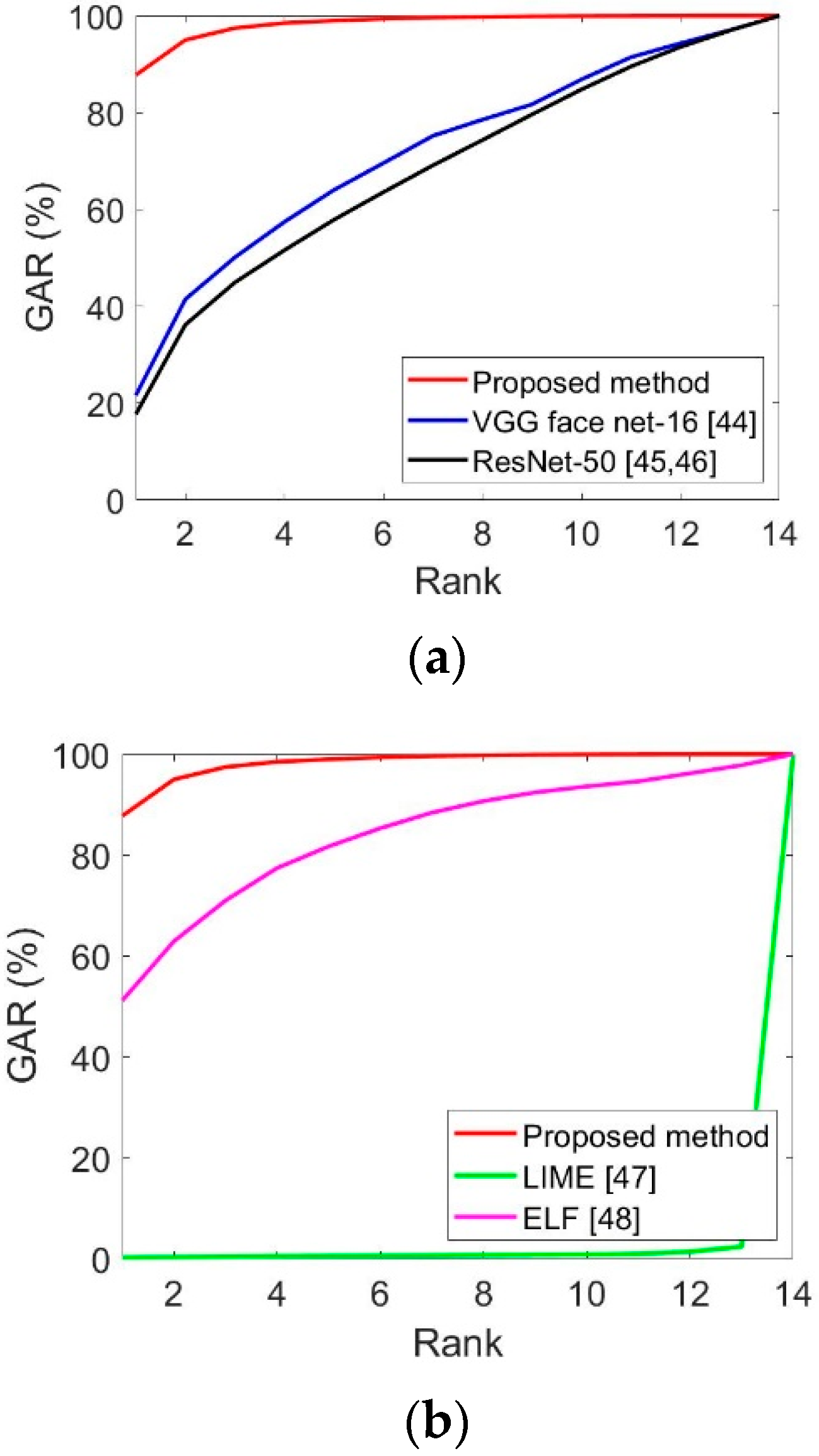 Mathematics 09 01934 g018 550