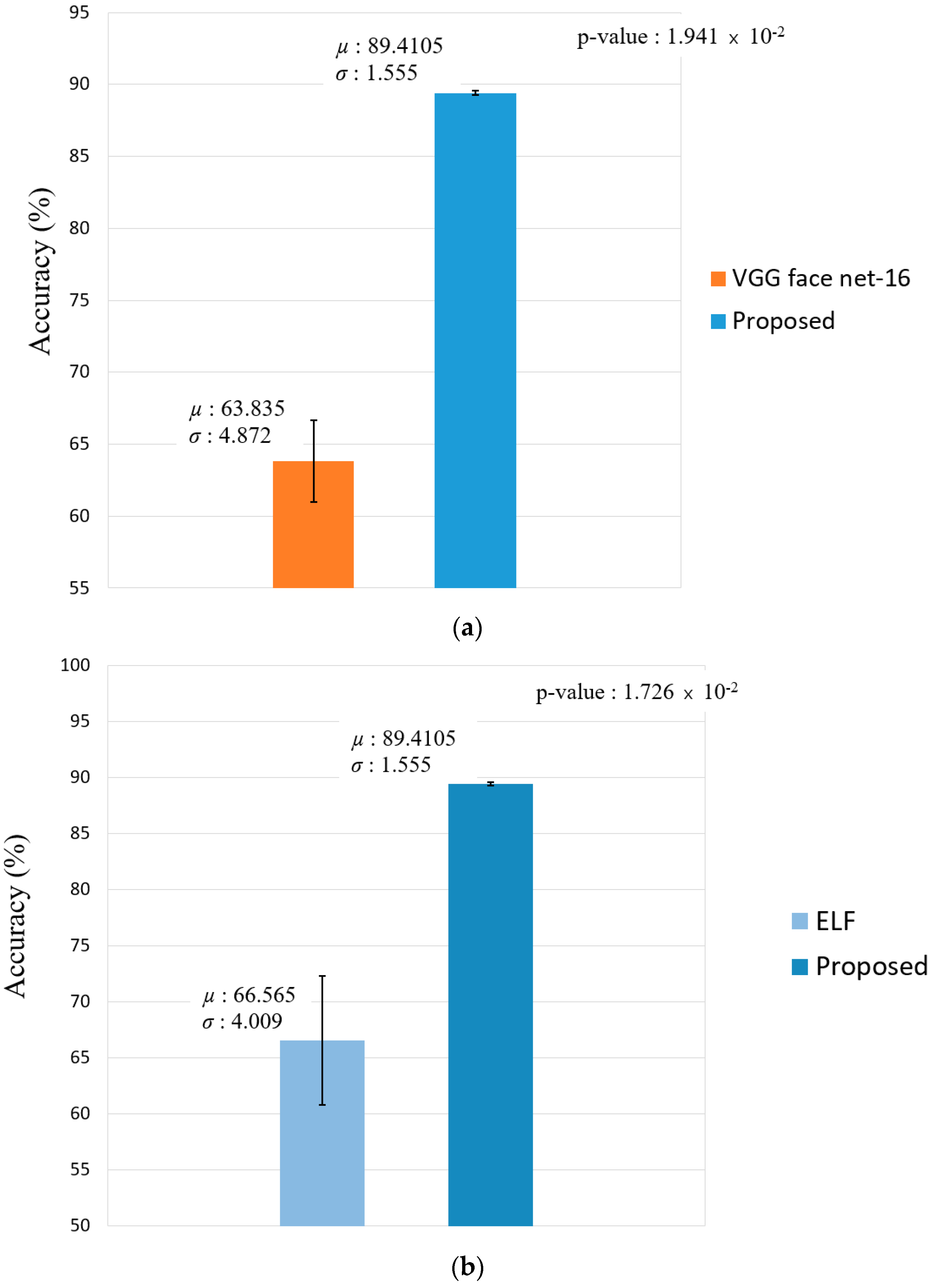 Mathematics 09 01934 g019 550