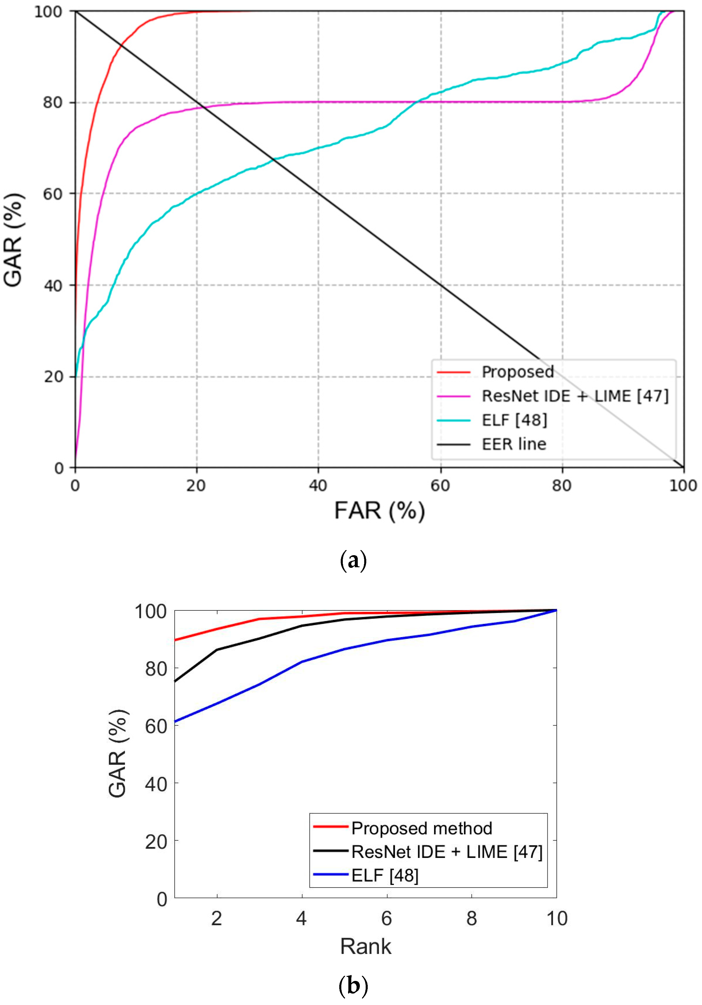 Mathematics 09 01934 g023 550
