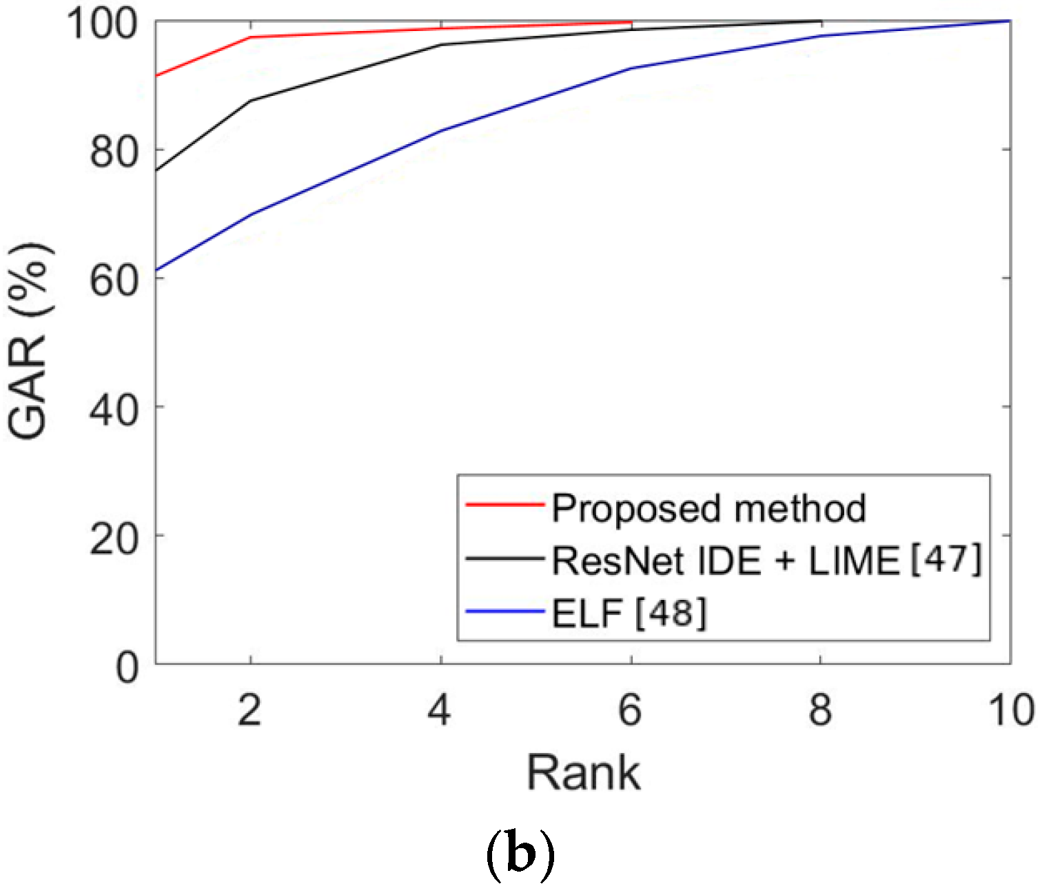 Mathematics 09 01934 g025b 550