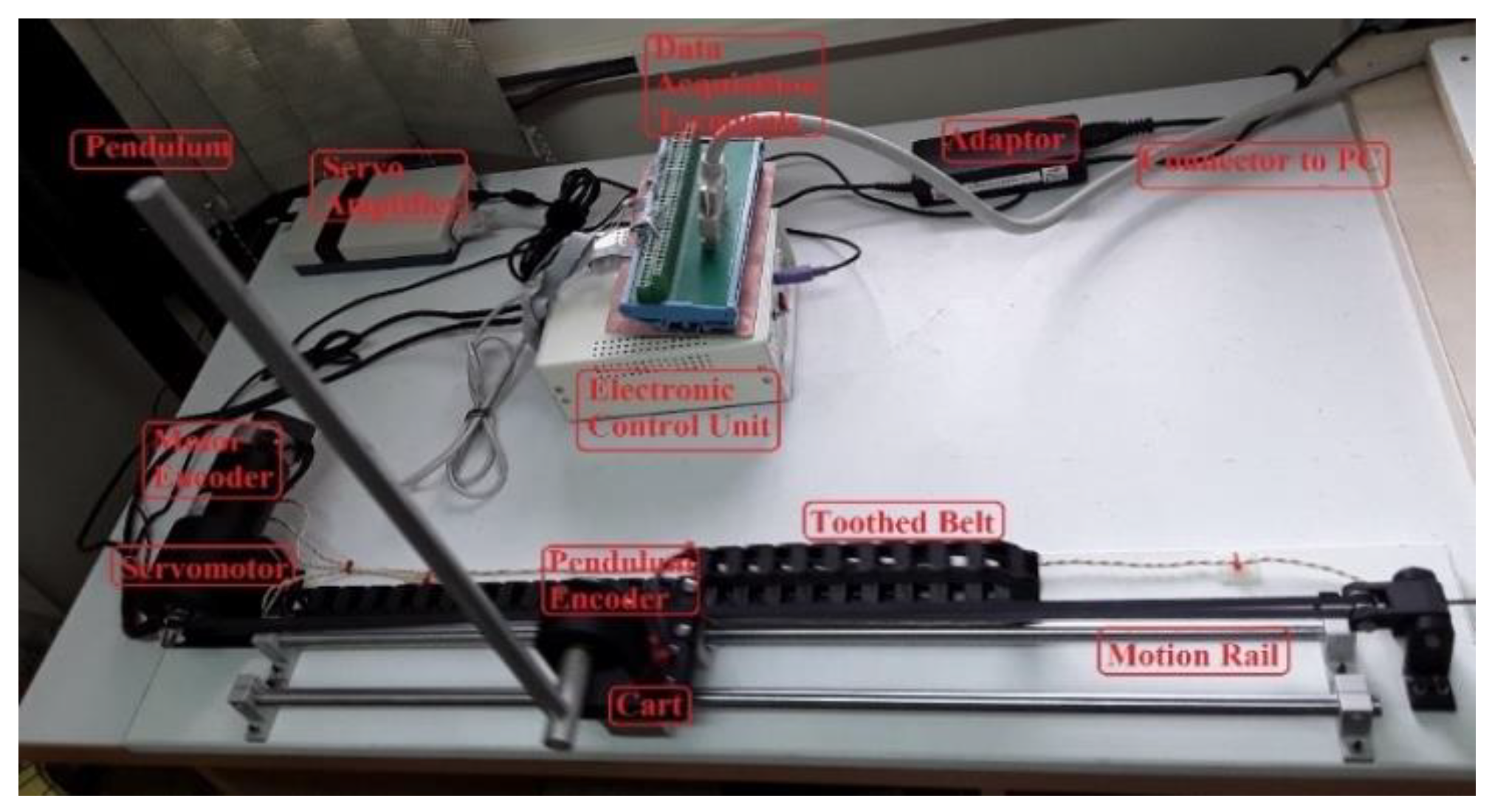 Mathematics 09 01935 g007