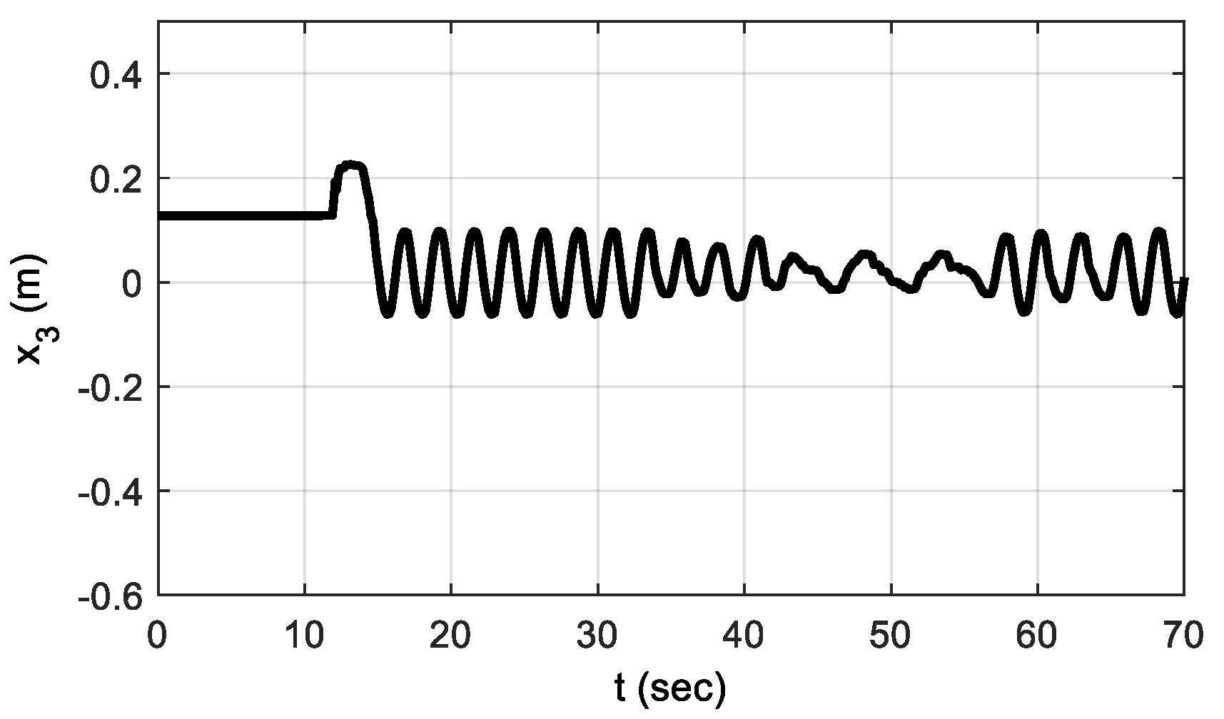 Mathematics 09 01935 g009