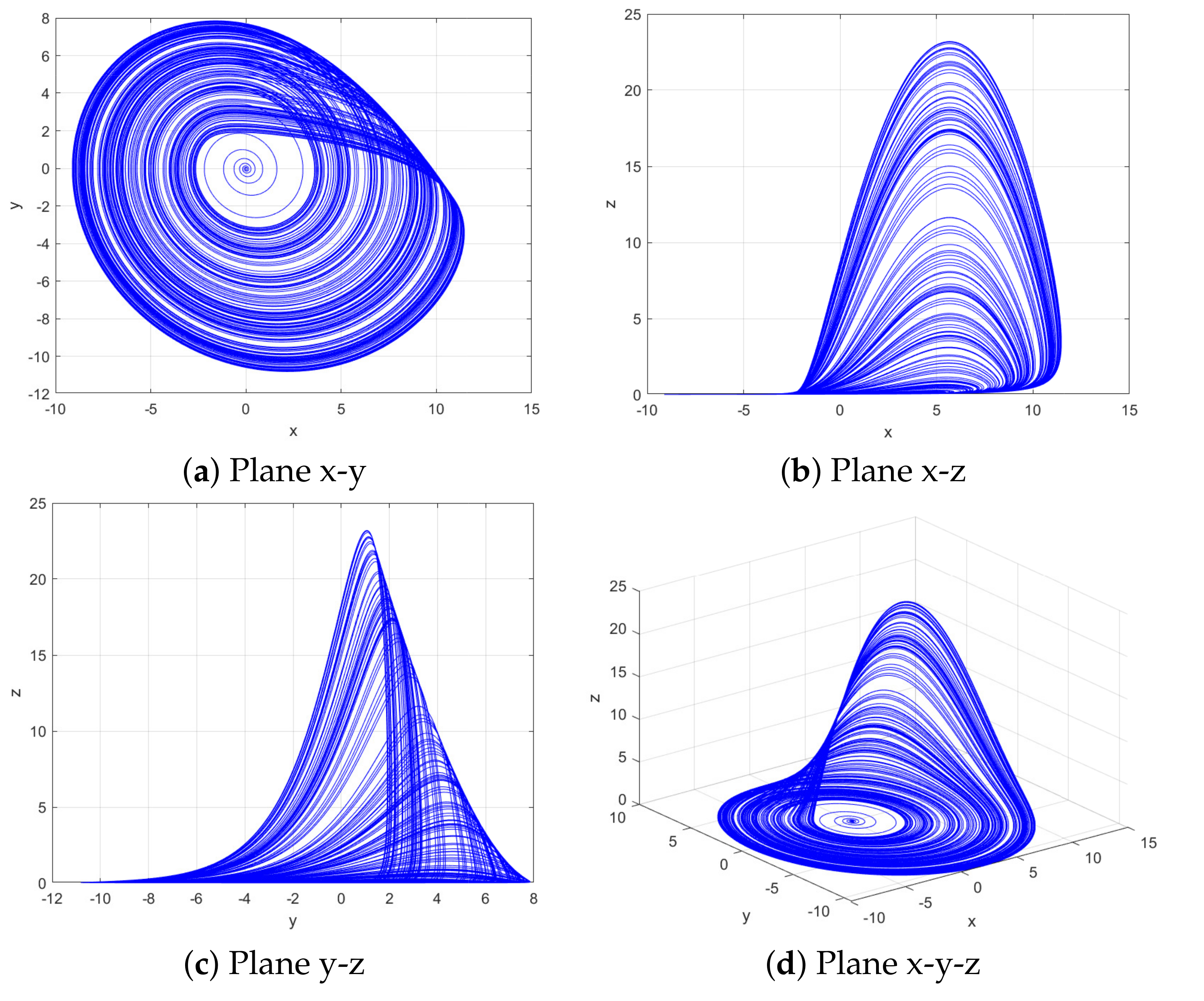 Mathematics 09 01938 g002