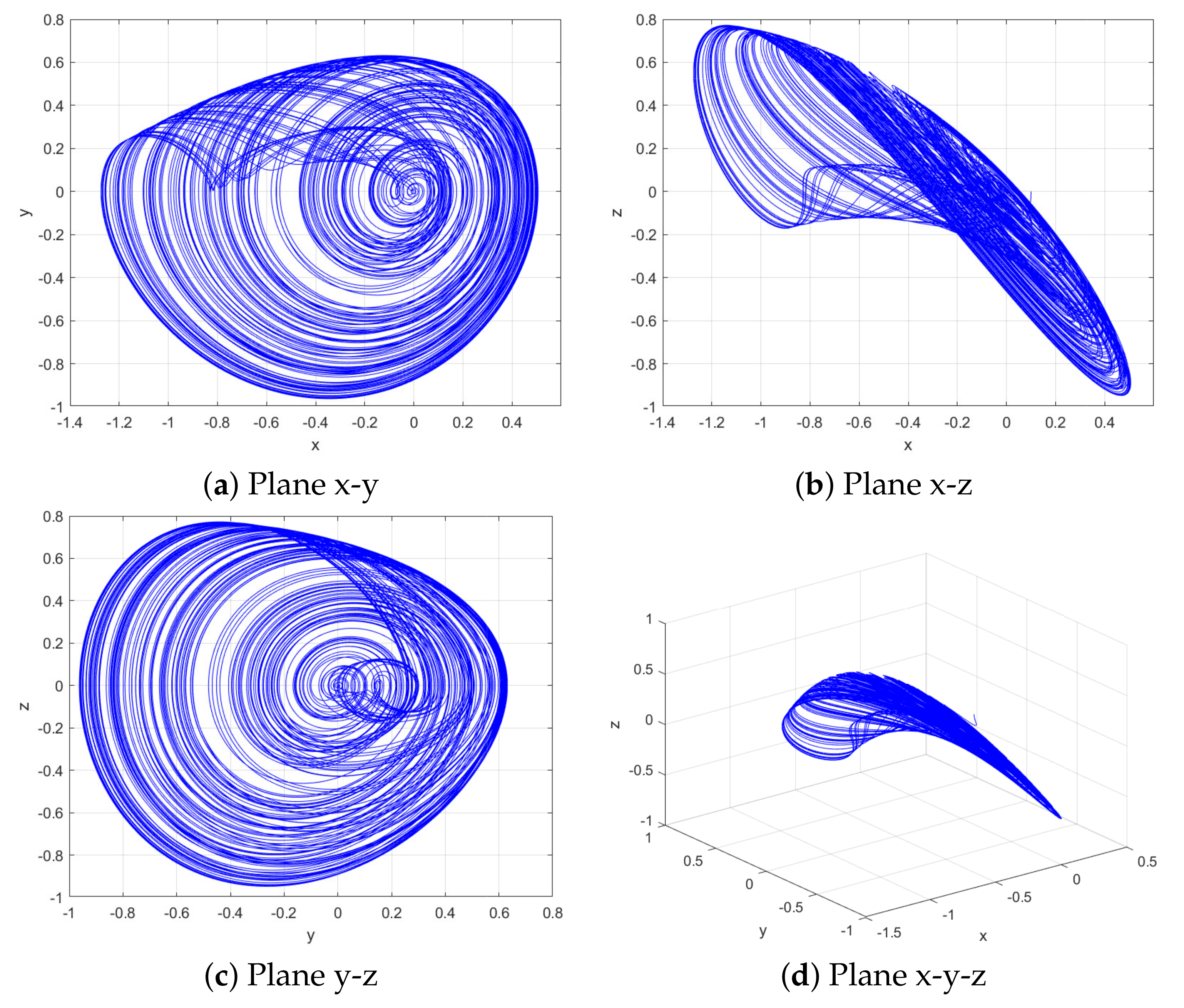 Mathematics 09 01938 g004
