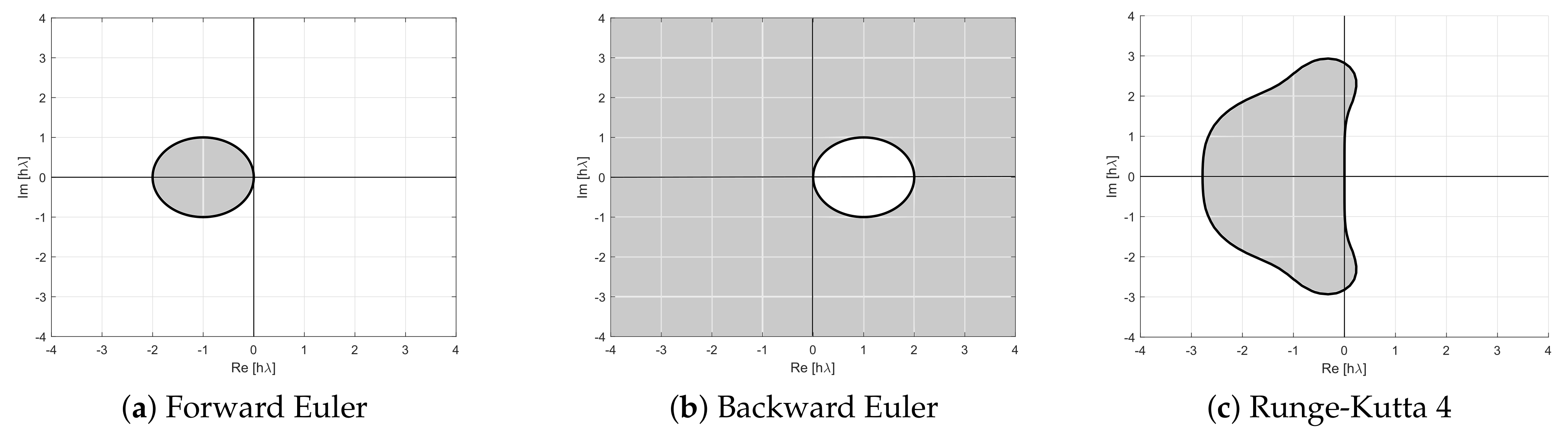 Mathematics 09 01938 g005