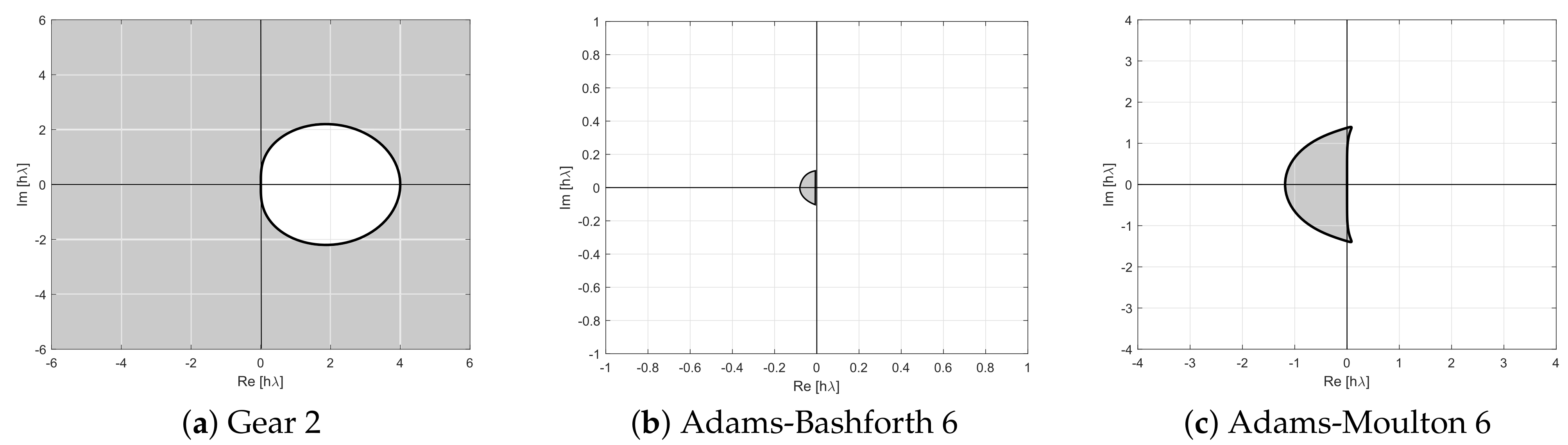 Mathematics 09 01938 g006