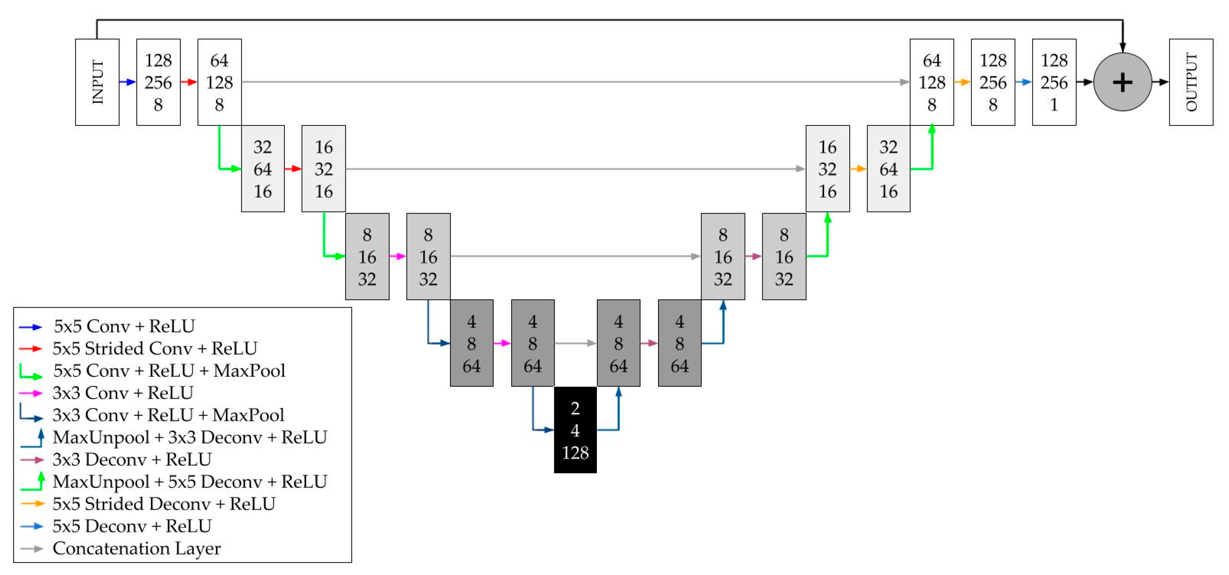 Mathematics 09 01939 g005