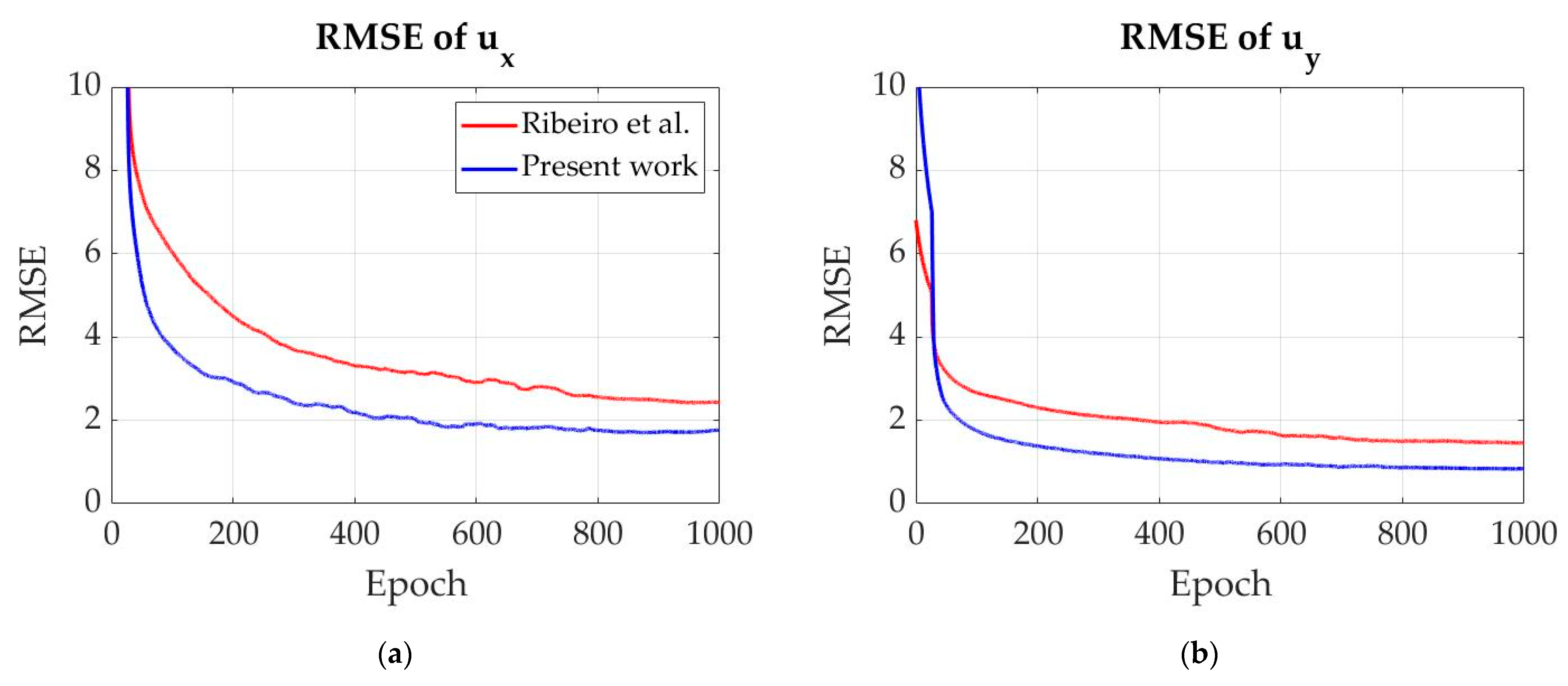 Mathematics 09 01939 g006a
