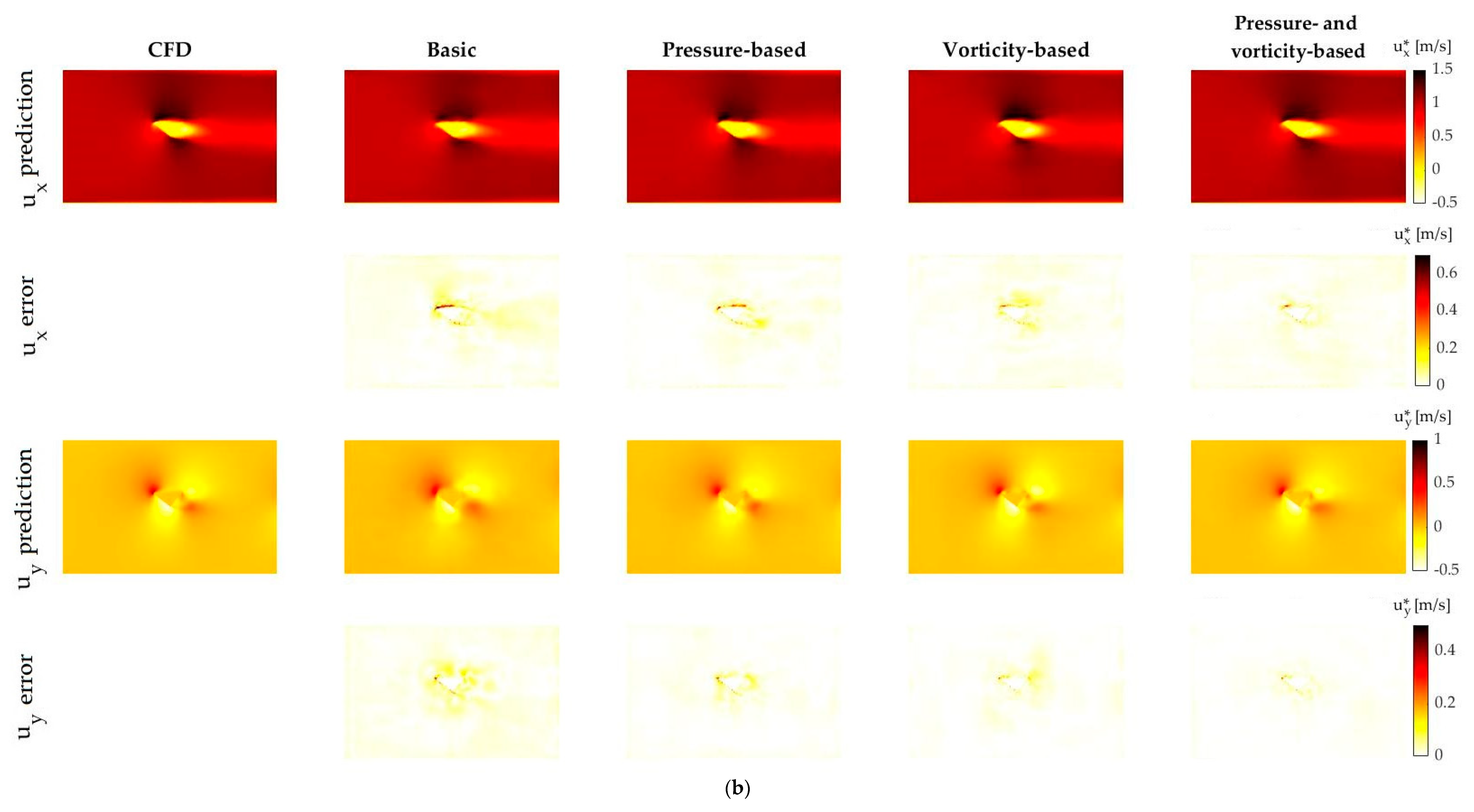 Mathematics 09 01939 g008b
