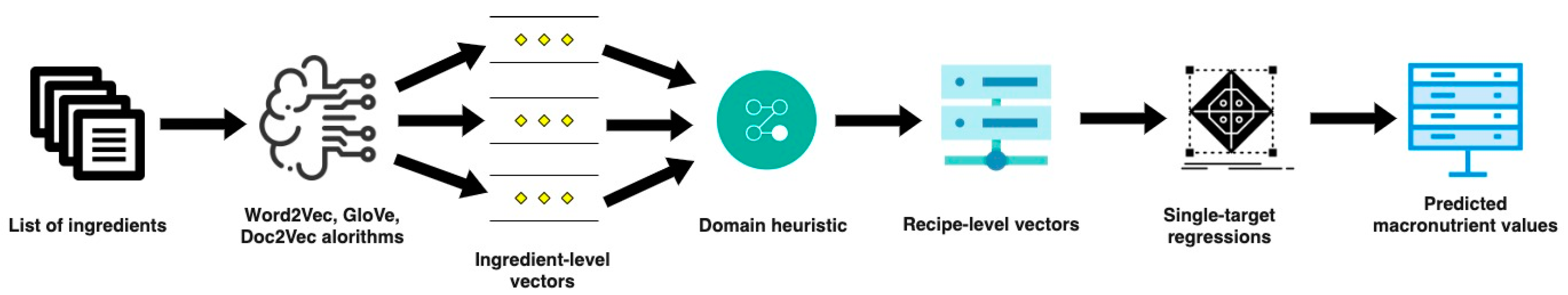 Mathematics 09 01941 g001 550