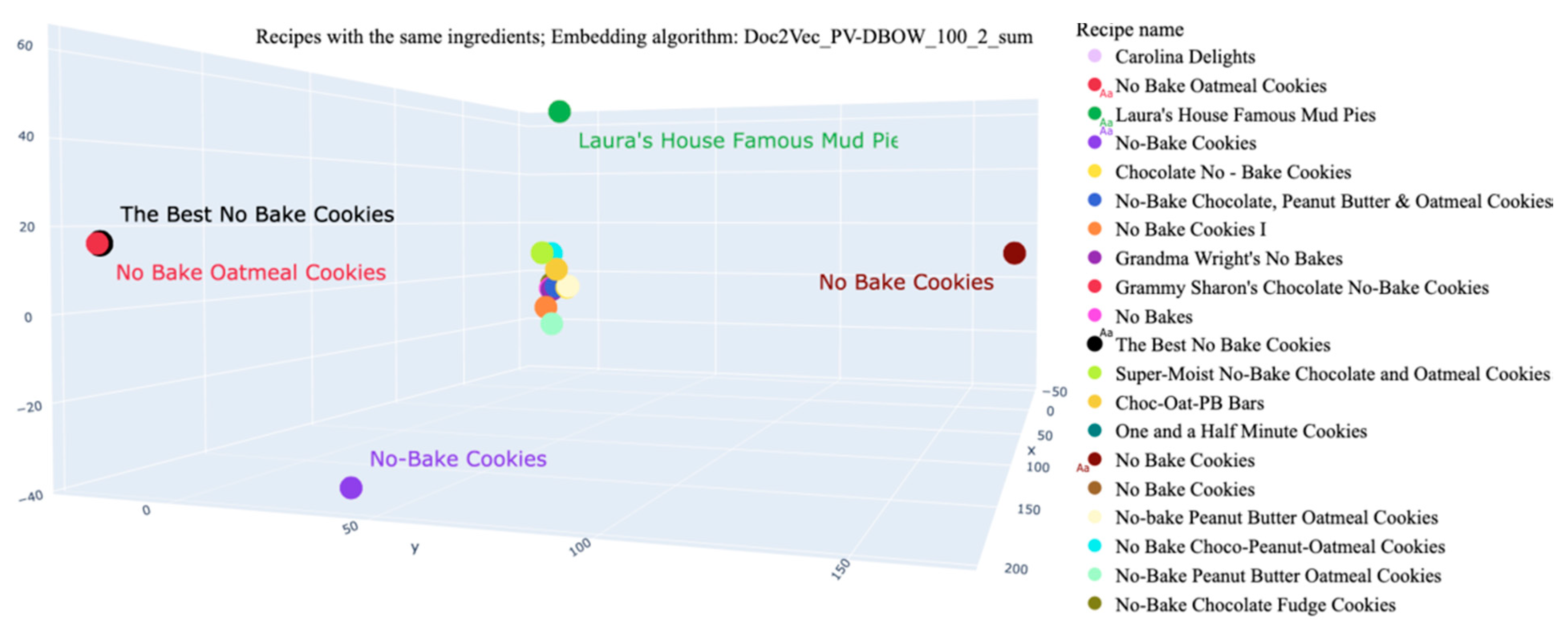 Mathematics 09 01941 g002 550