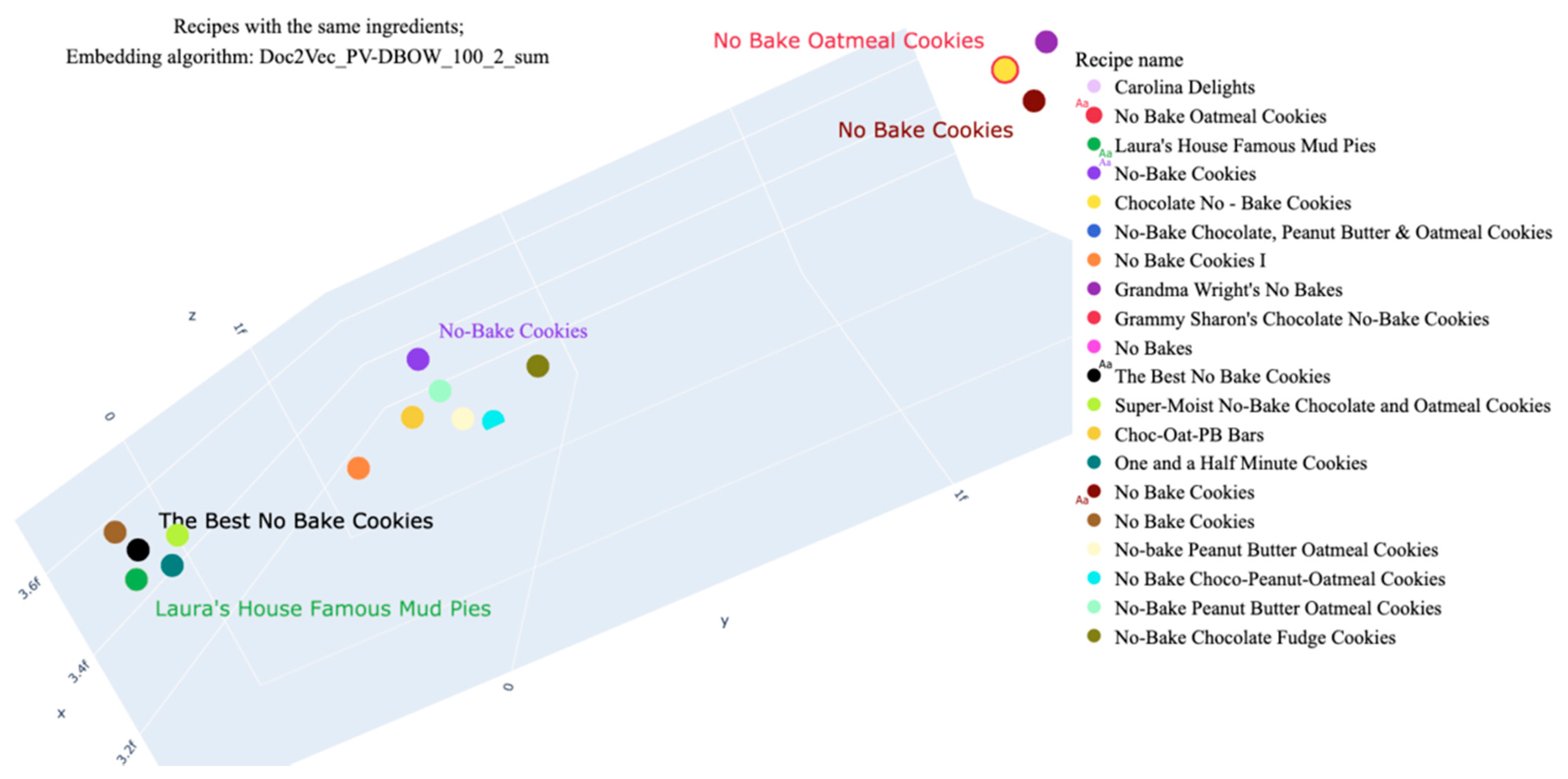Mathematics 09 01941 g003 550