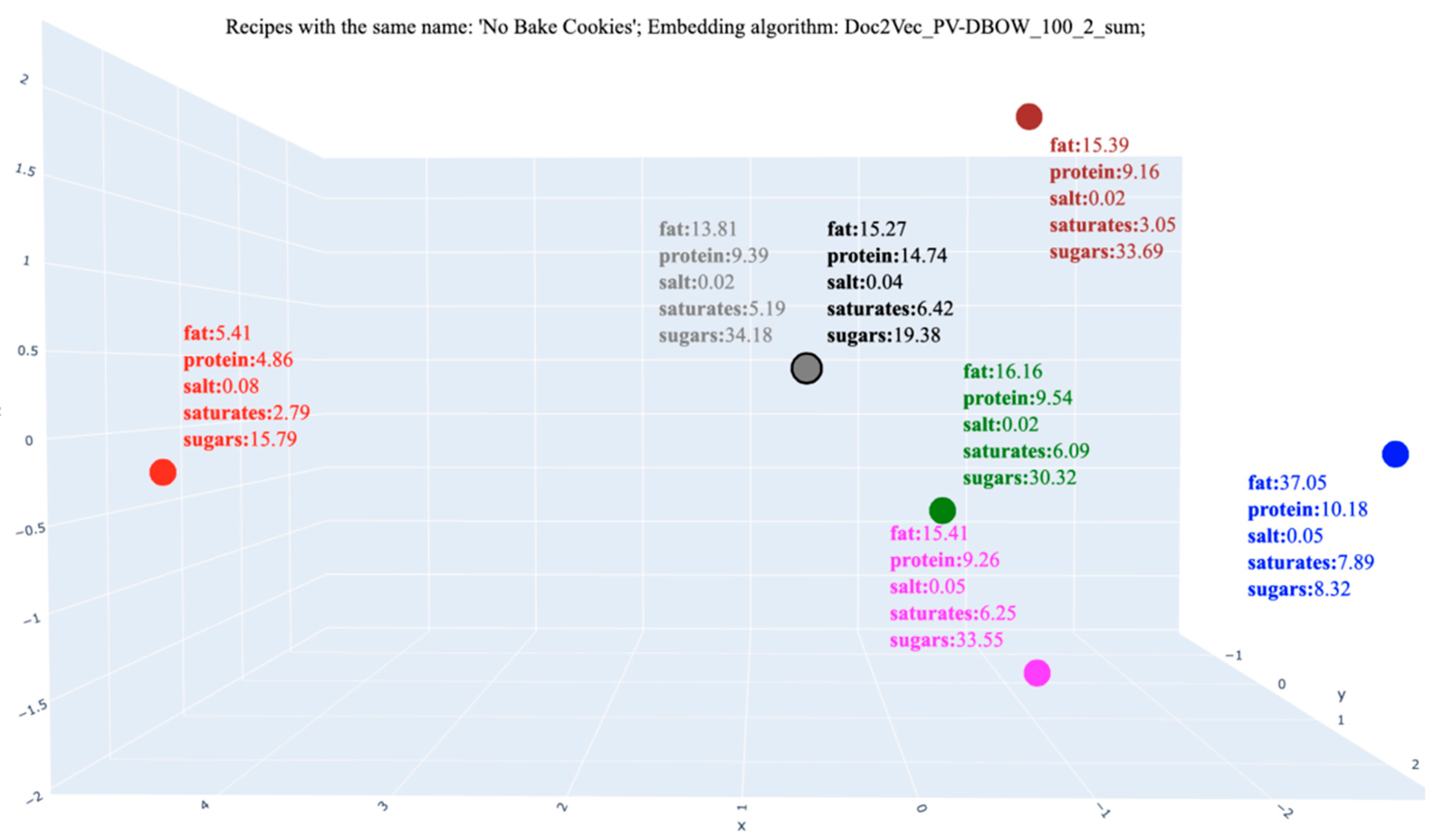 Mathematics 09 01941 g005 550