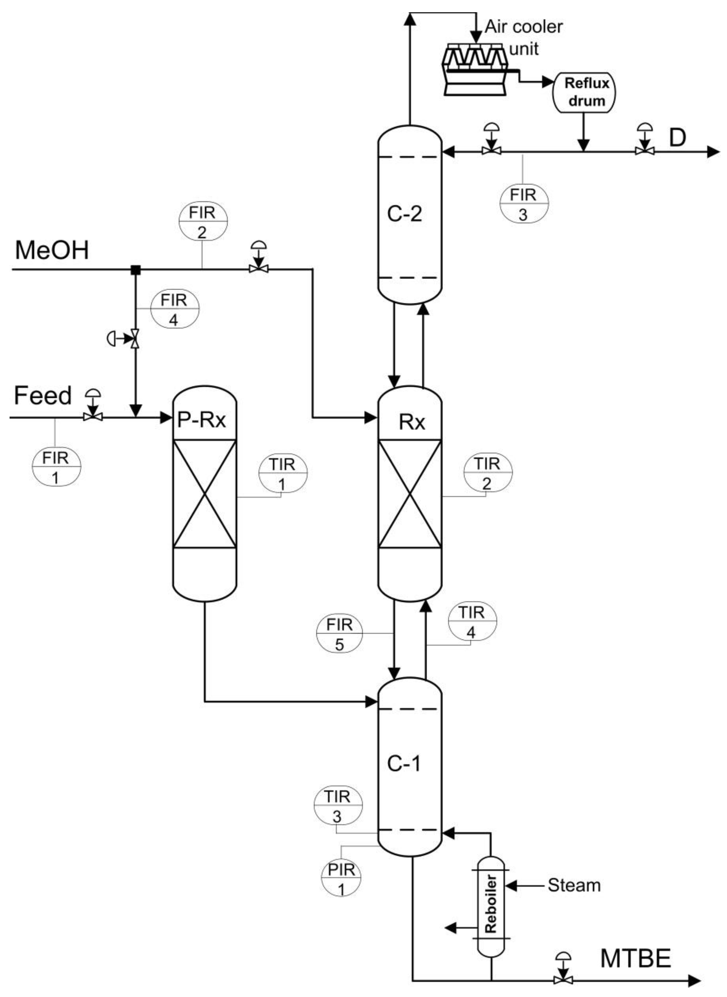 Mathematics 09 01947 g003 550