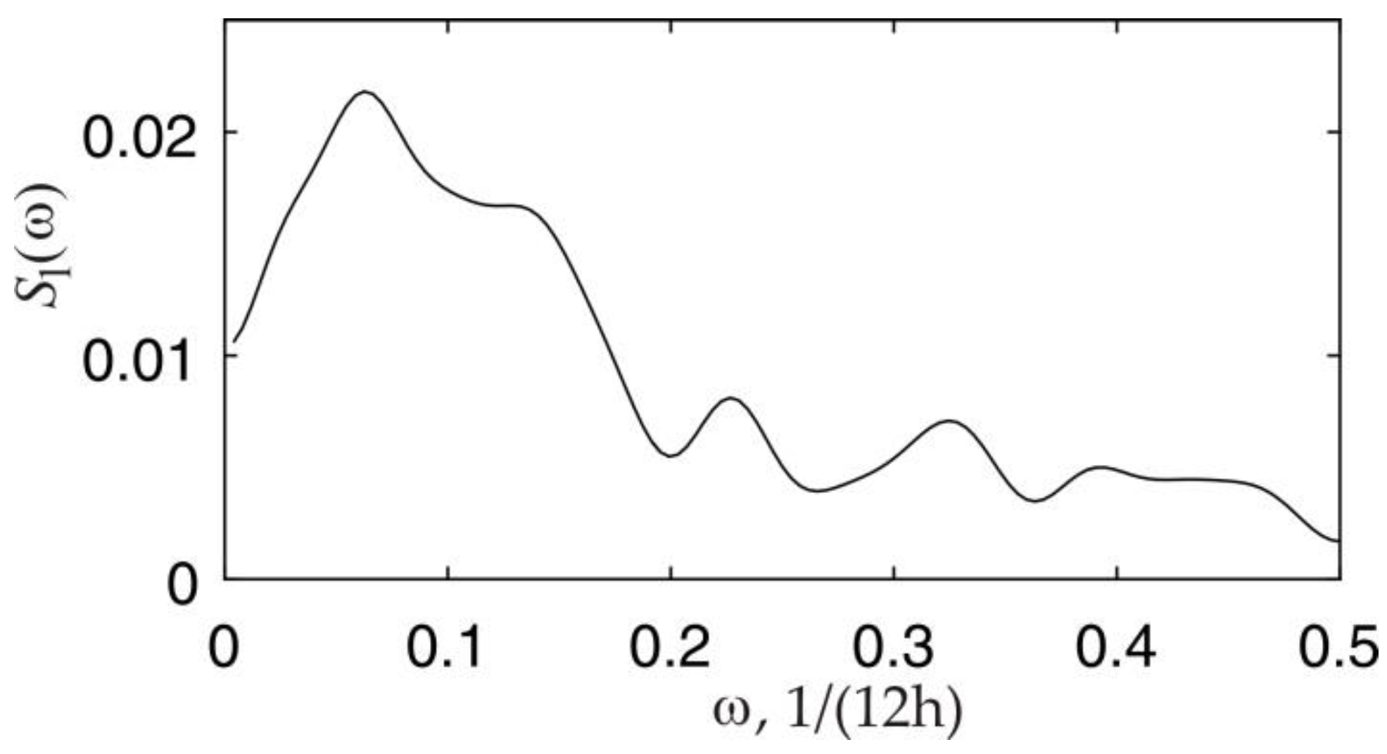 Mathematics 09 01947 g004 550