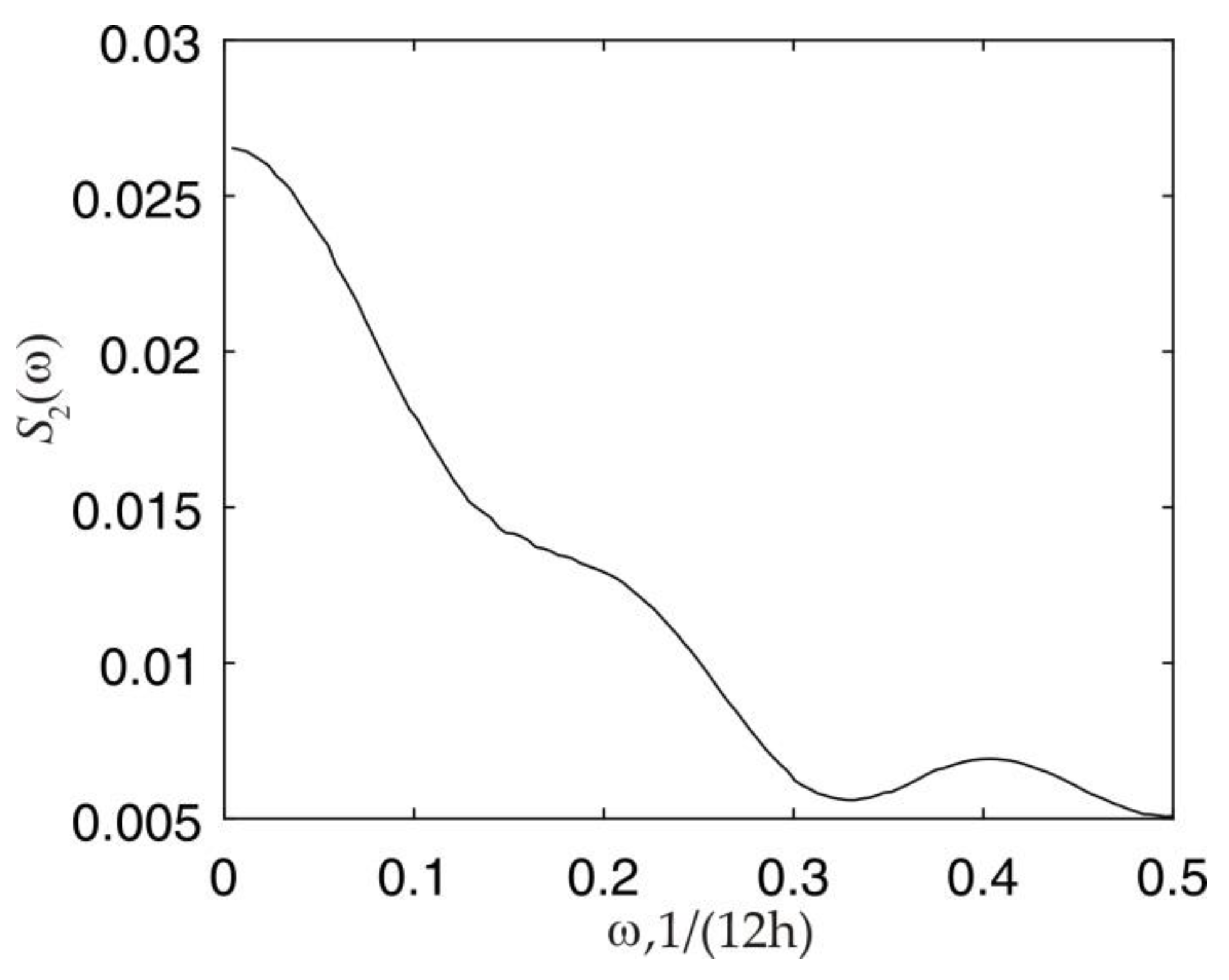 Mathematics 09 01947 g006 550