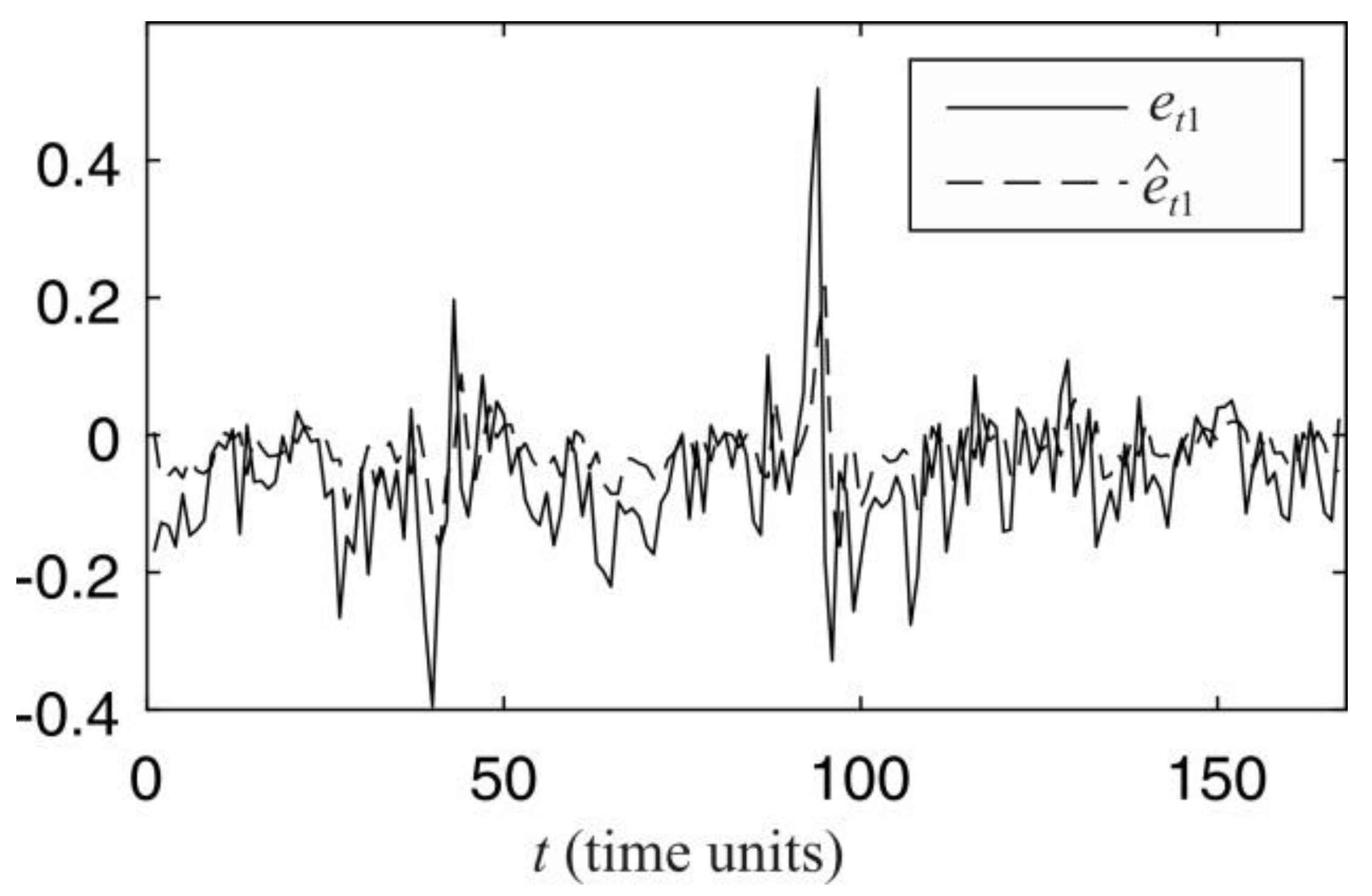 Mathematics 09 01947 g007 550